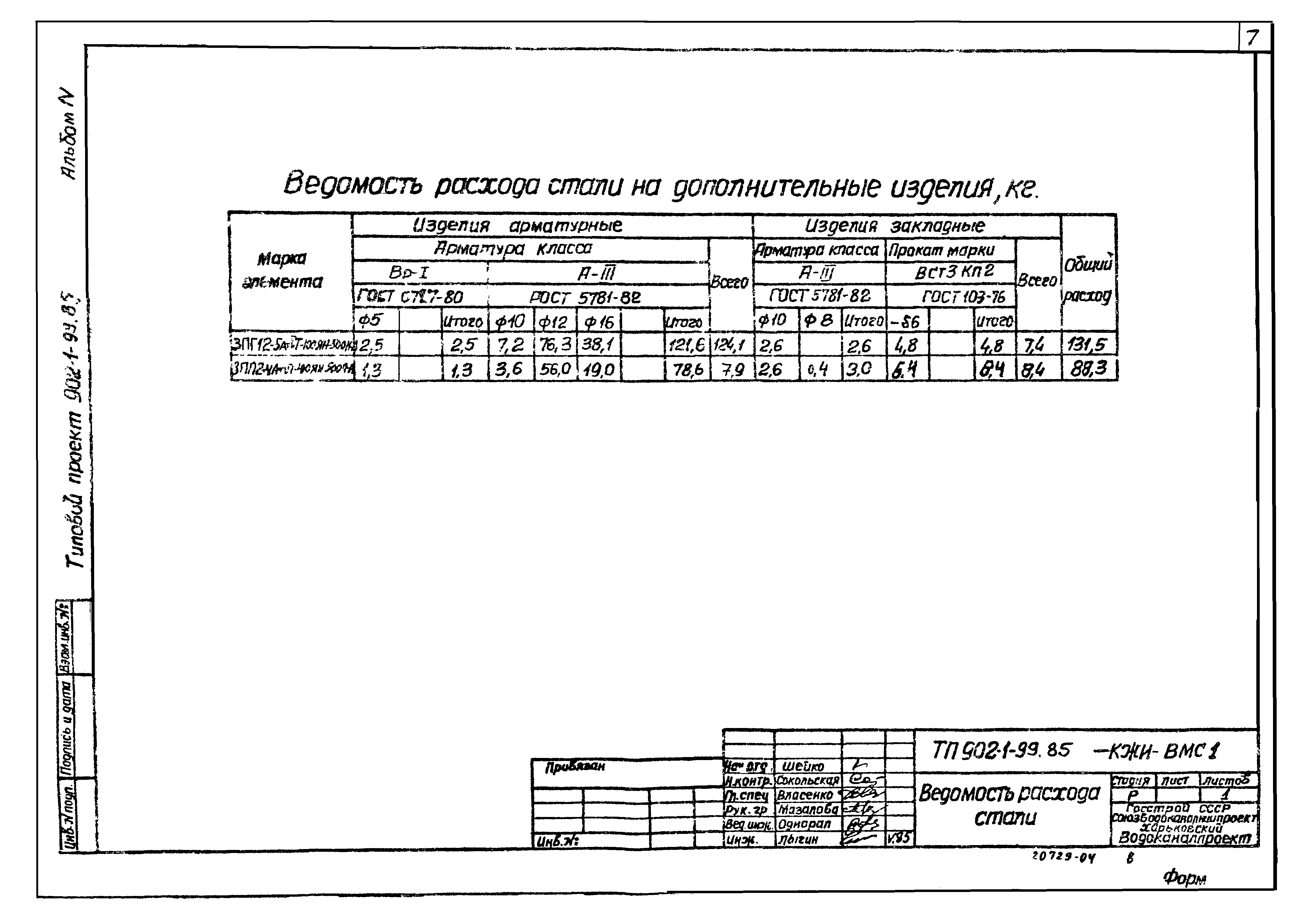Типовой проект 902-1-100.85