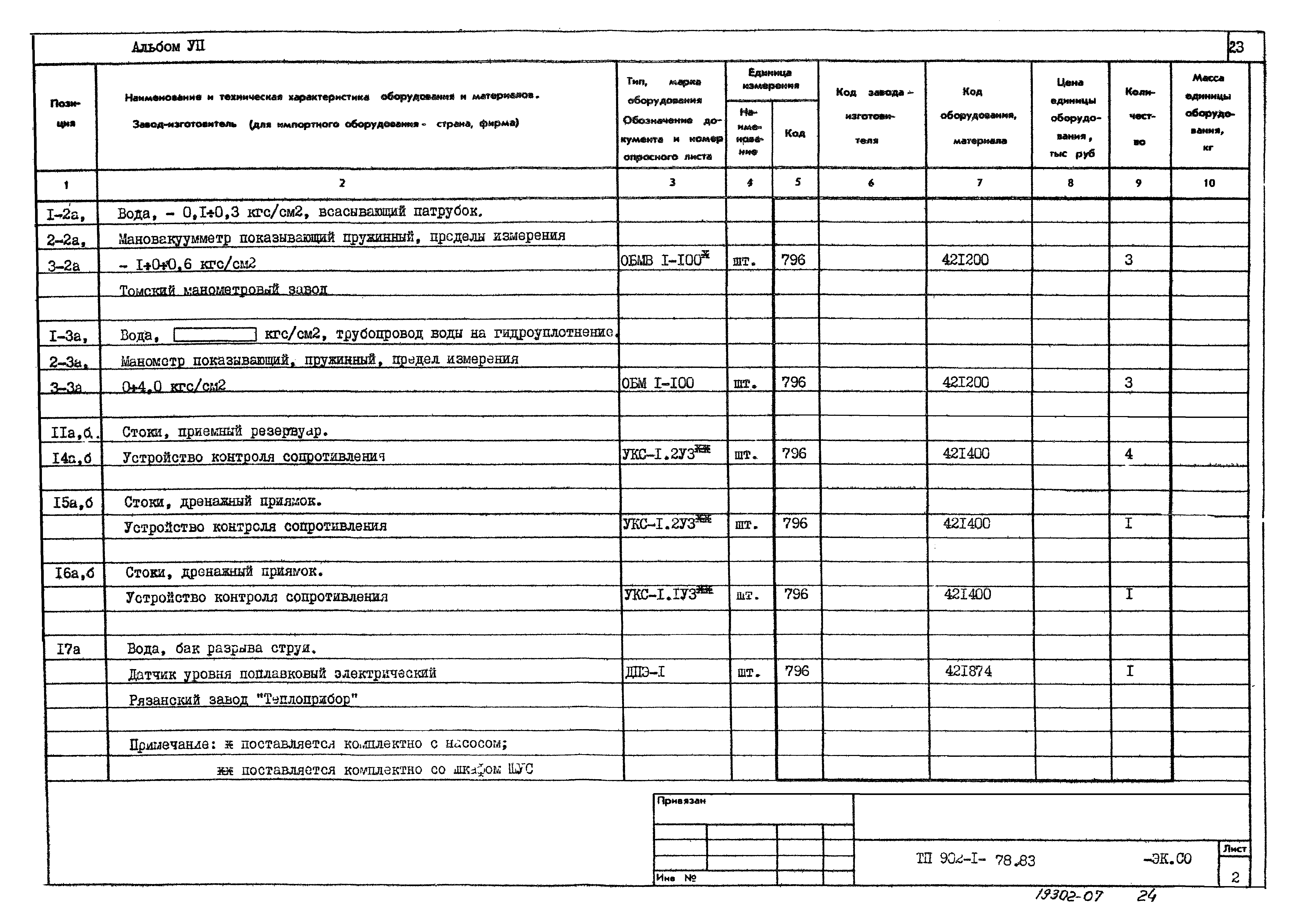 Типовой проект 902-1-78.83