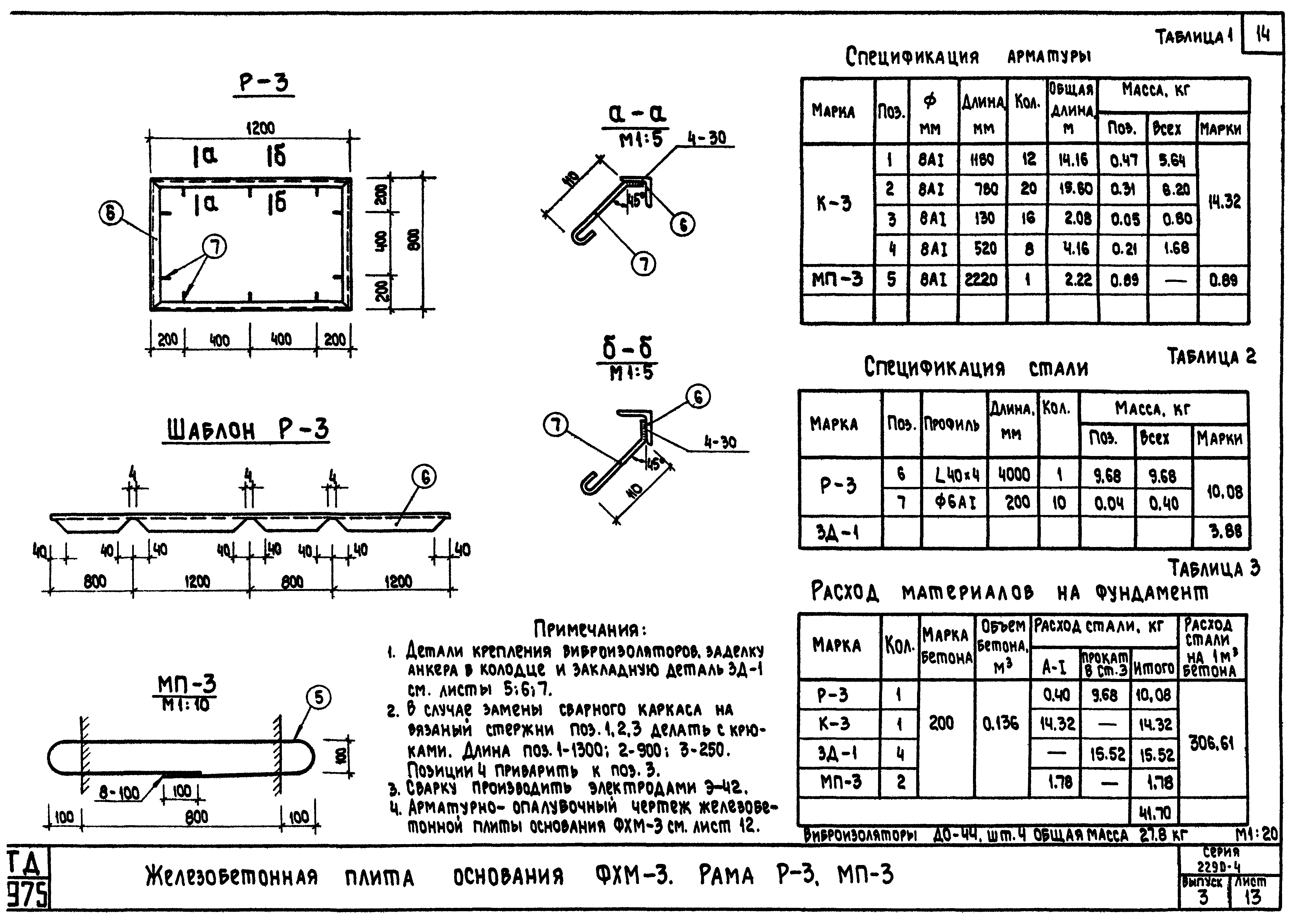 Серия 2.290-4