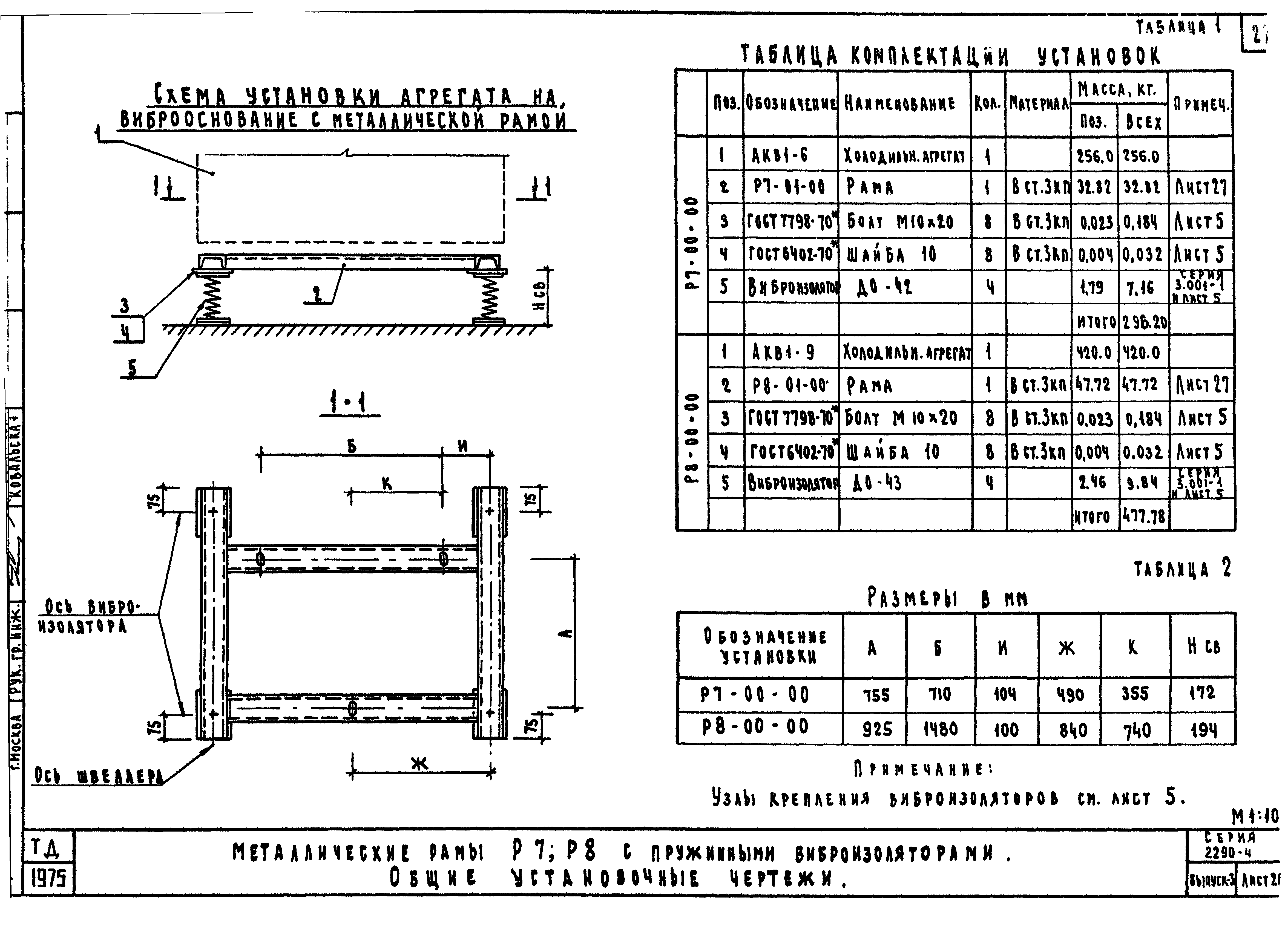 Серия 2.290-4