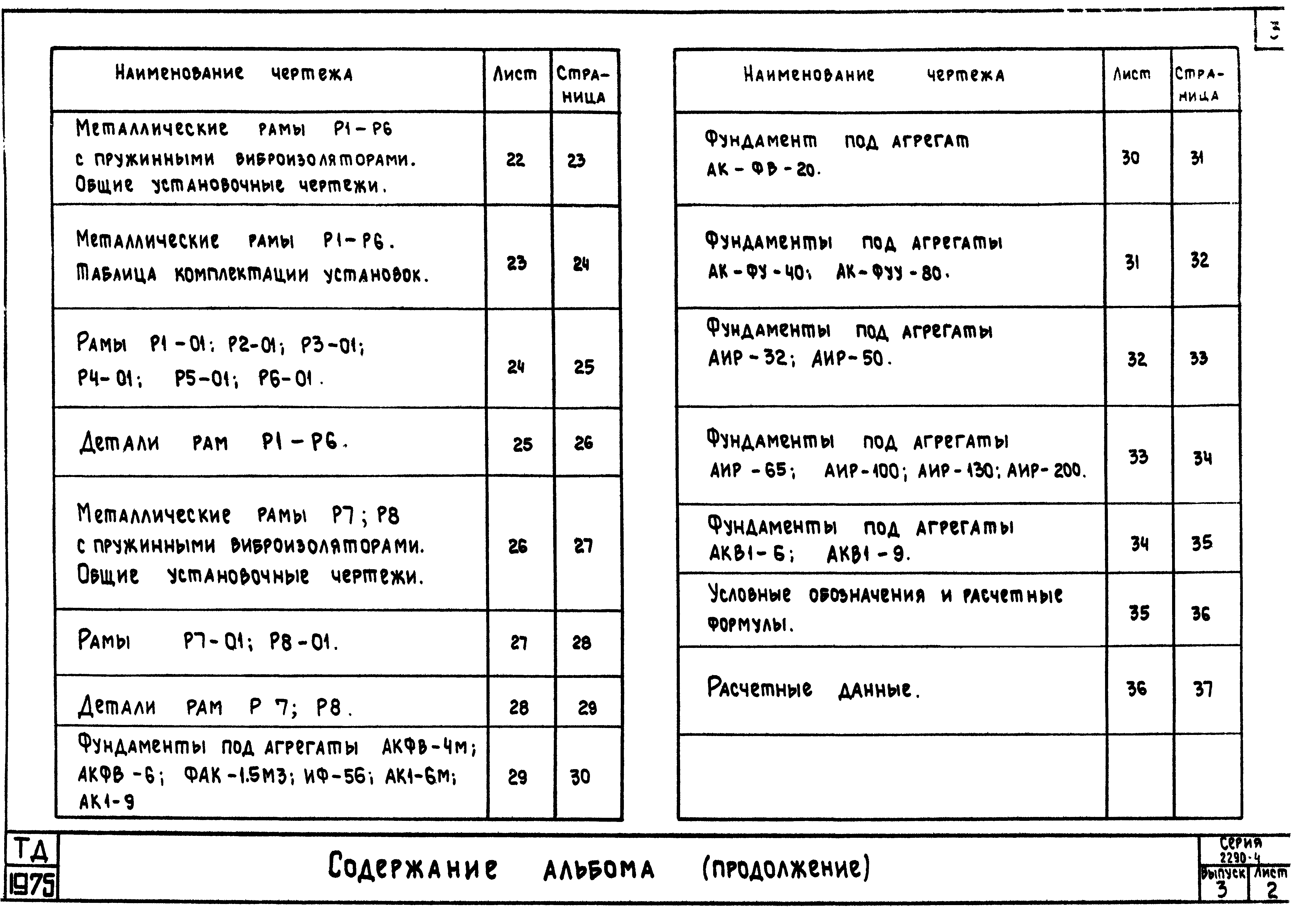 Серия 2.290-4