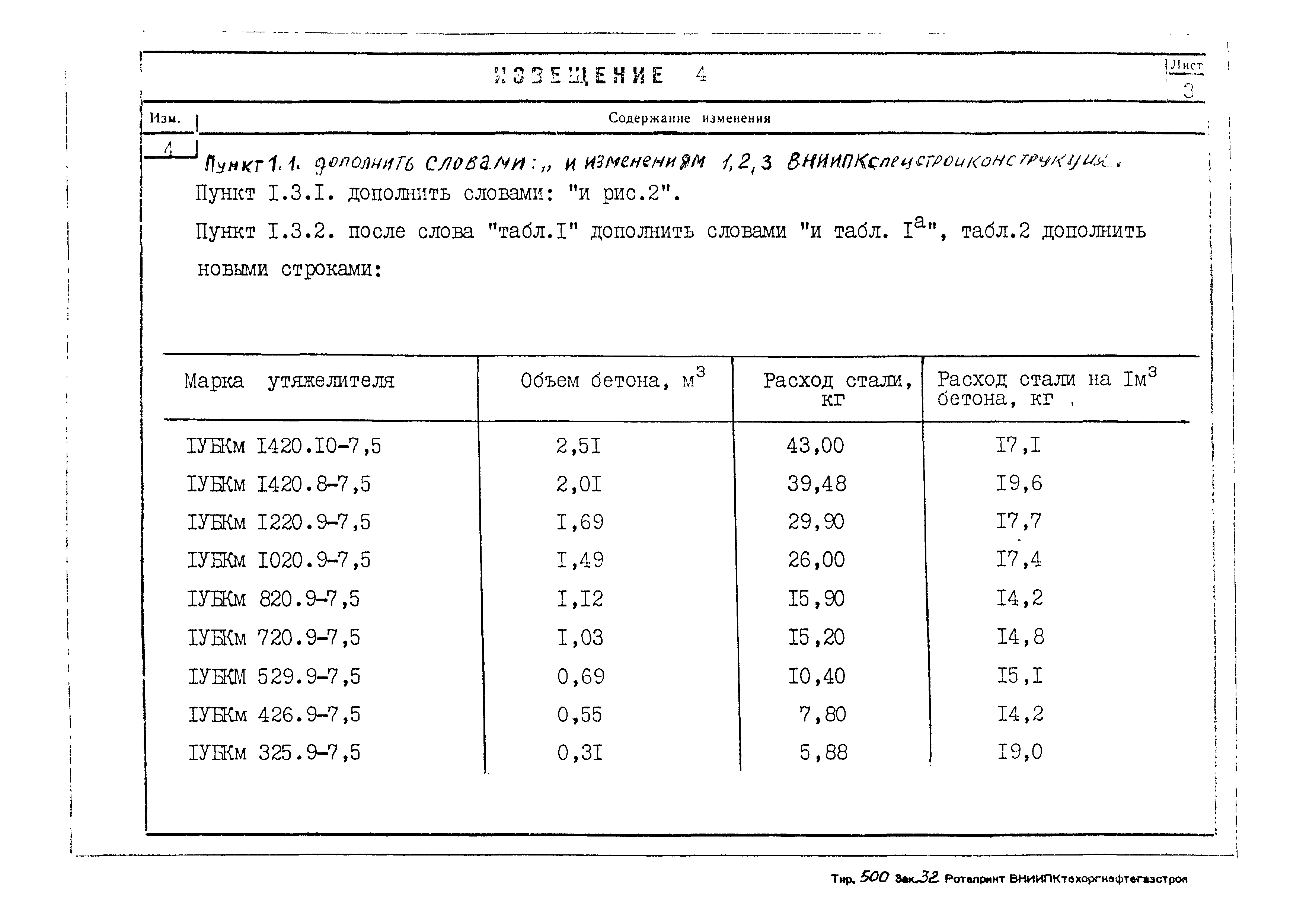 ТУ 102-421-86