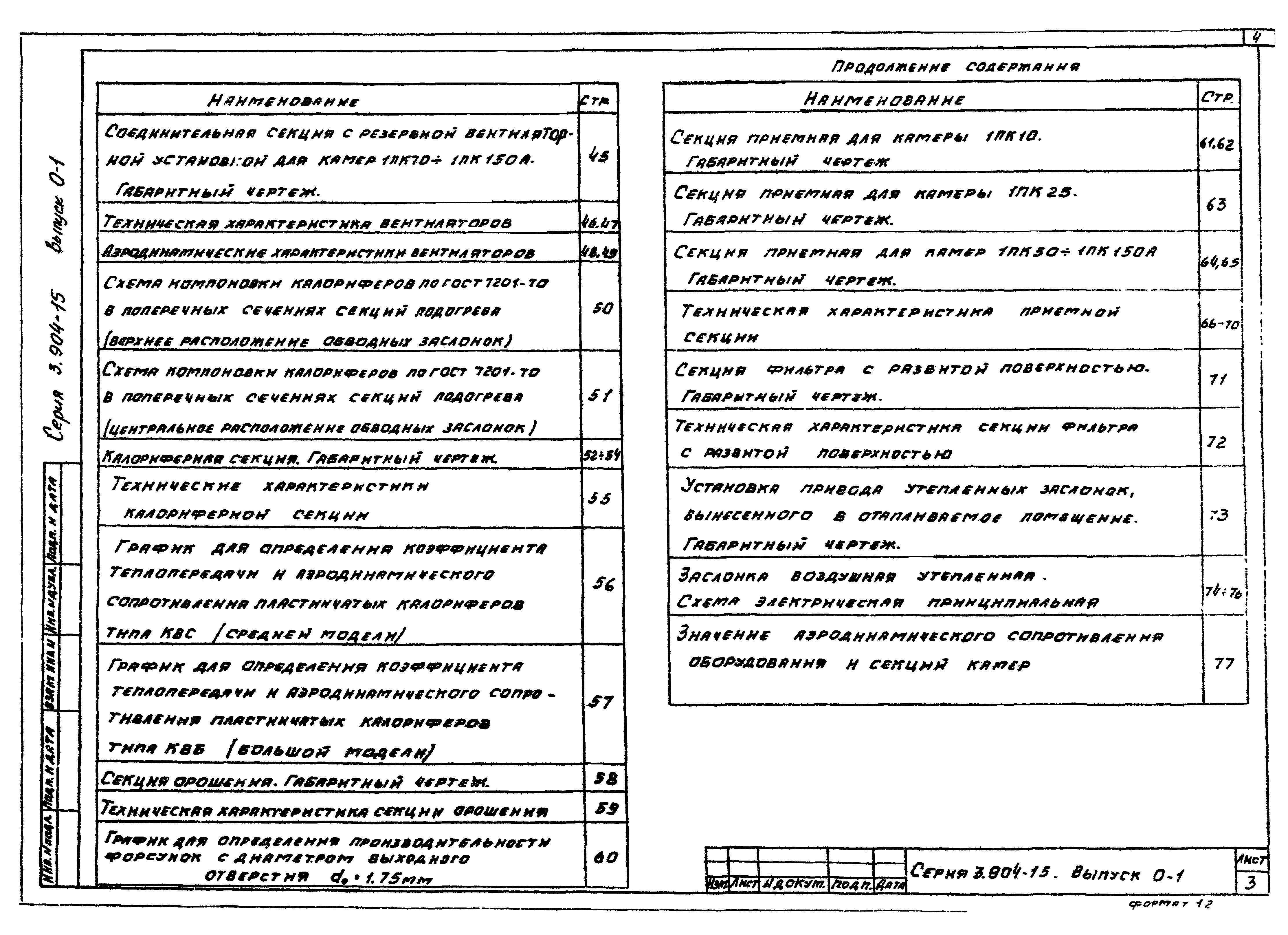 Серия 3.904-15