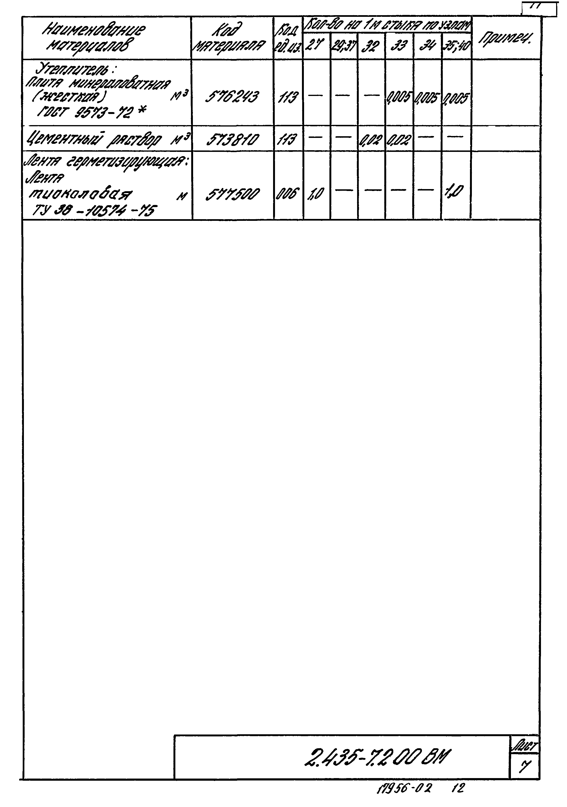 Серия 2.435-7