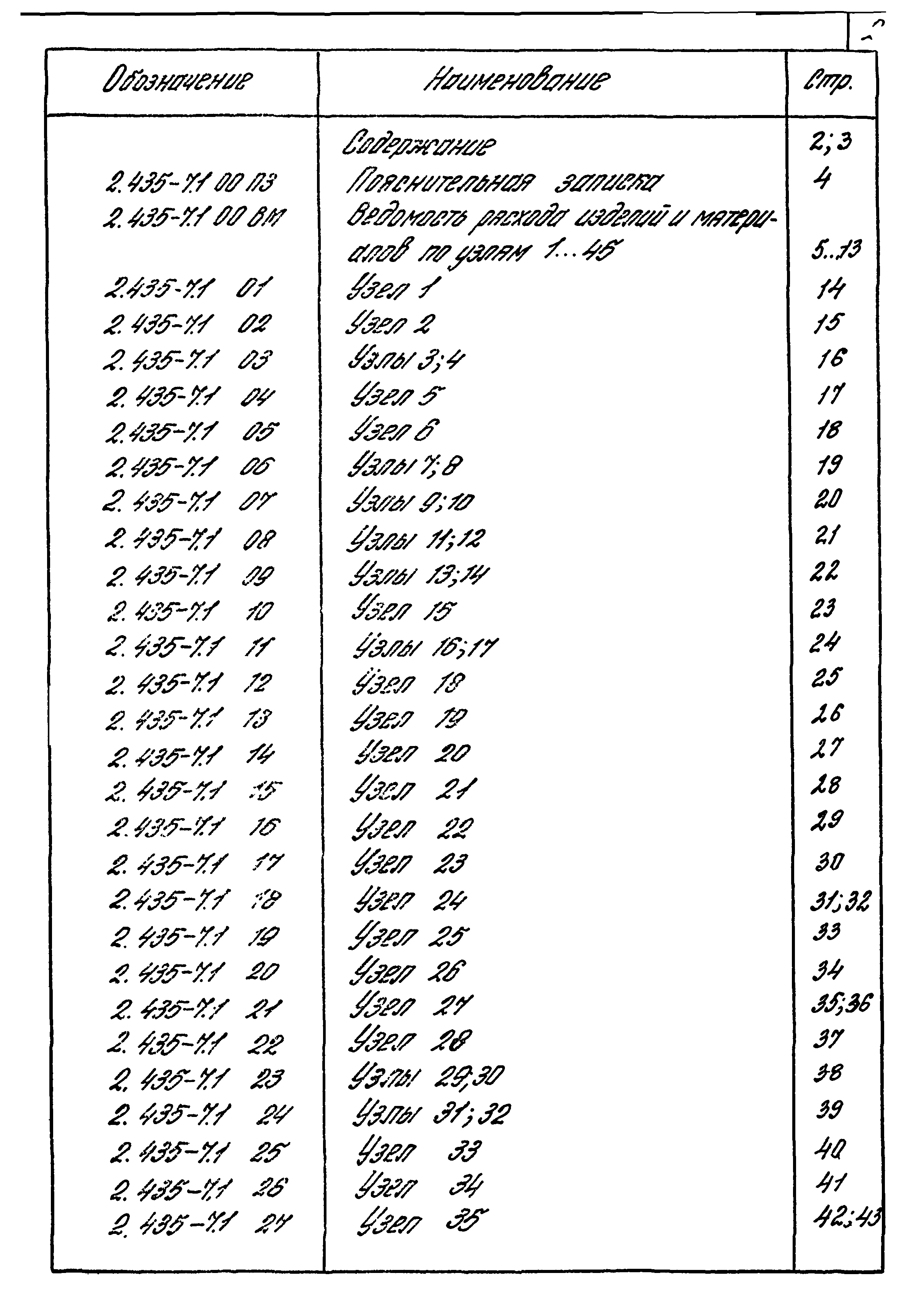 Серия 2.435-7