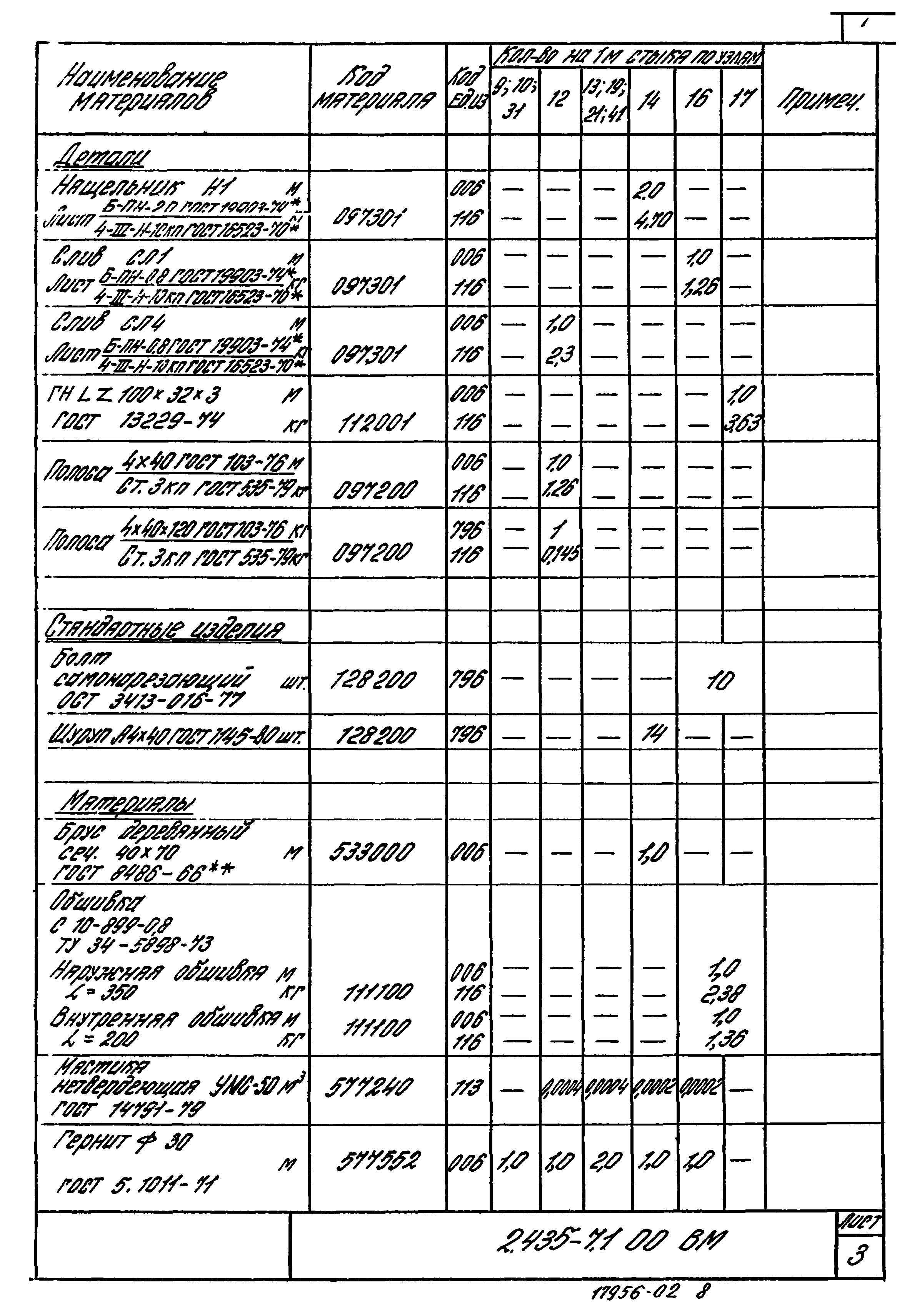 Серия 2.435-7