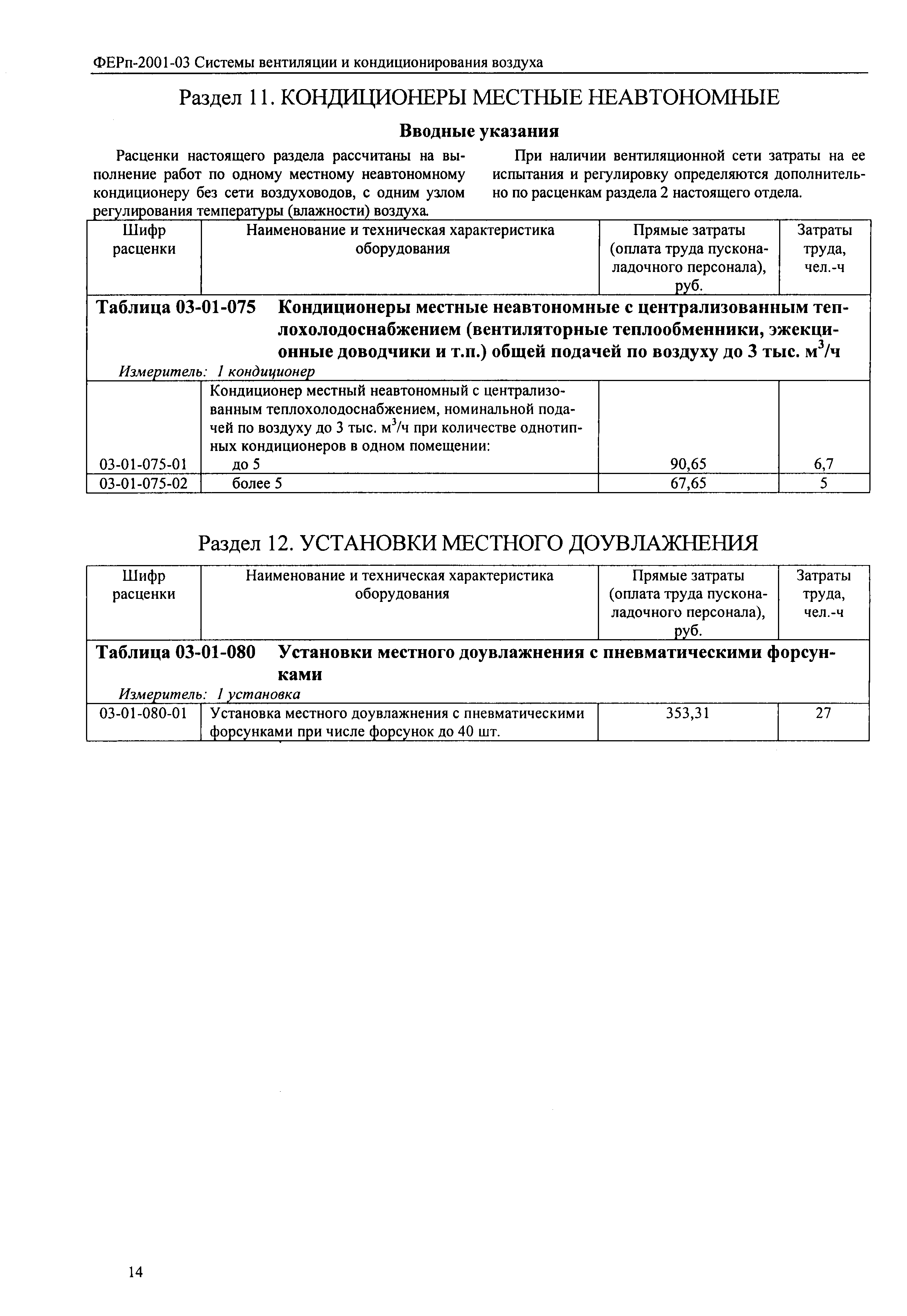 ФЕРп 2001-03