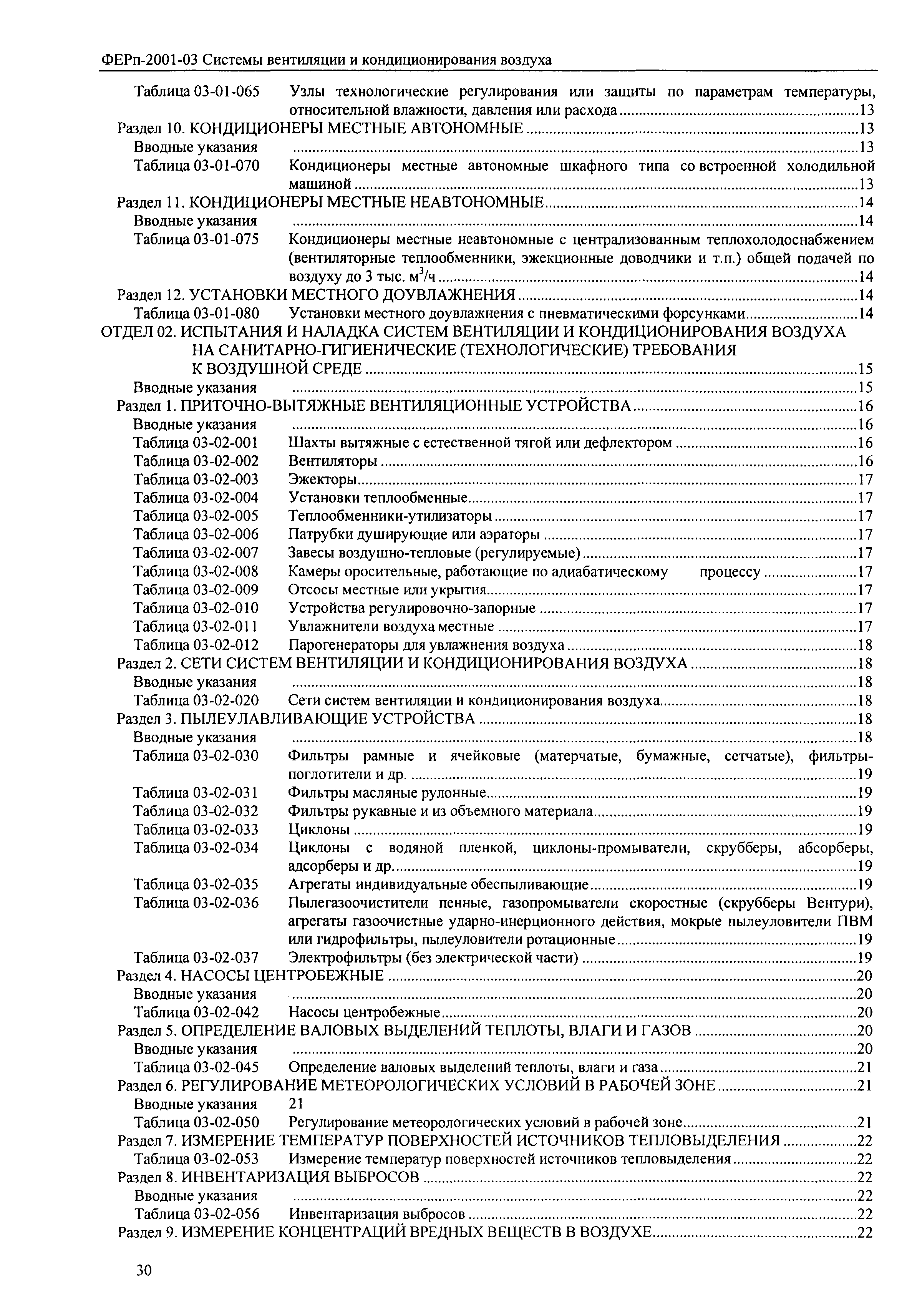 ФЕРп 2001-03
