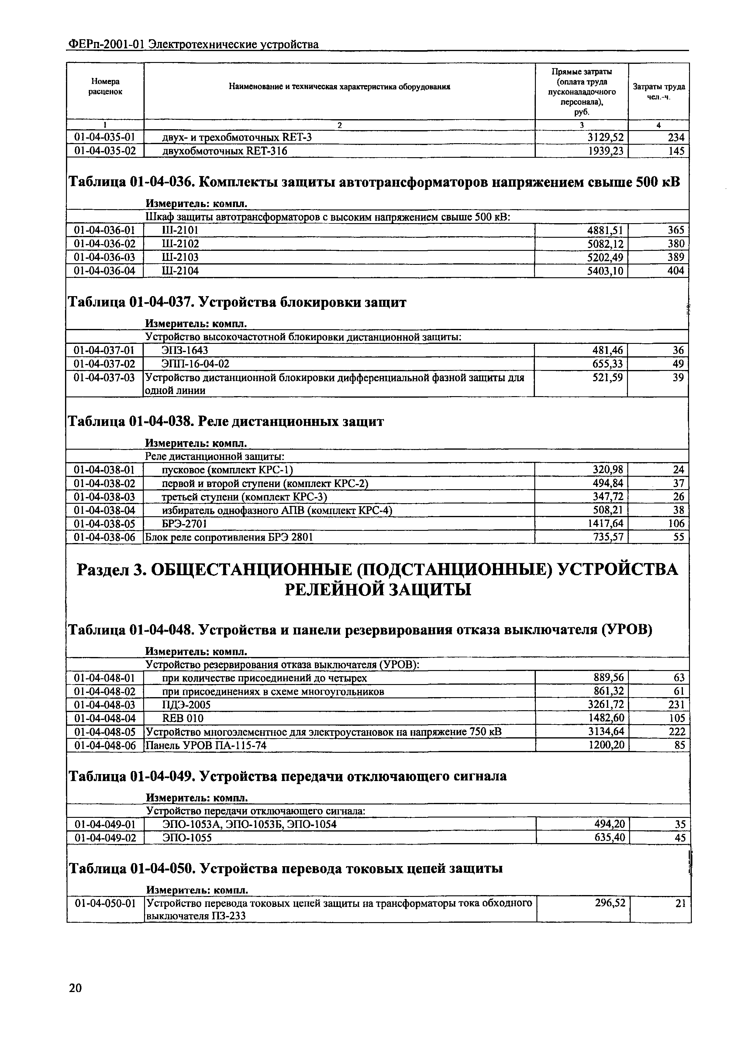 ФЕРп 2001-01