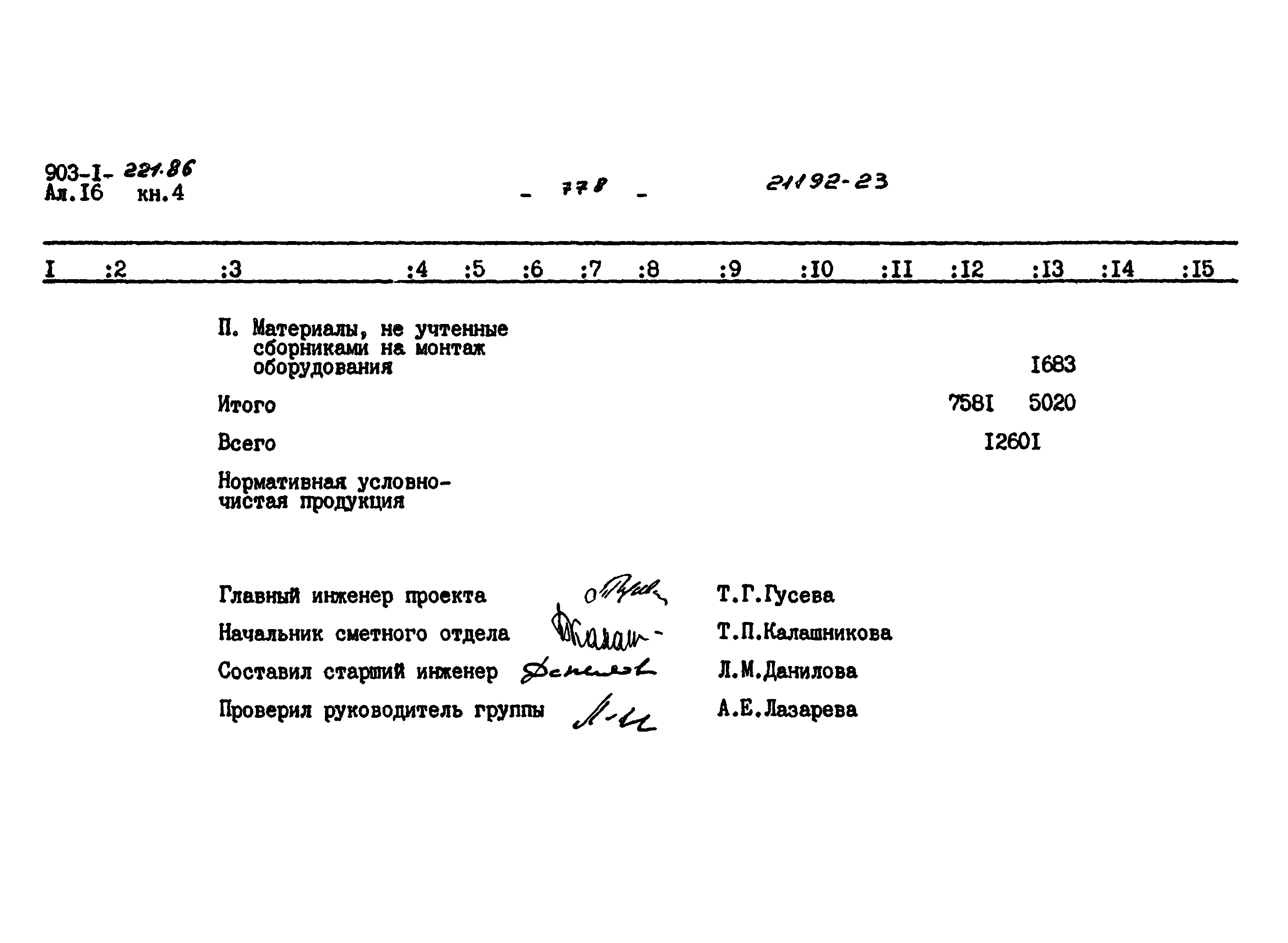 Типовой проект 903-1-221.86