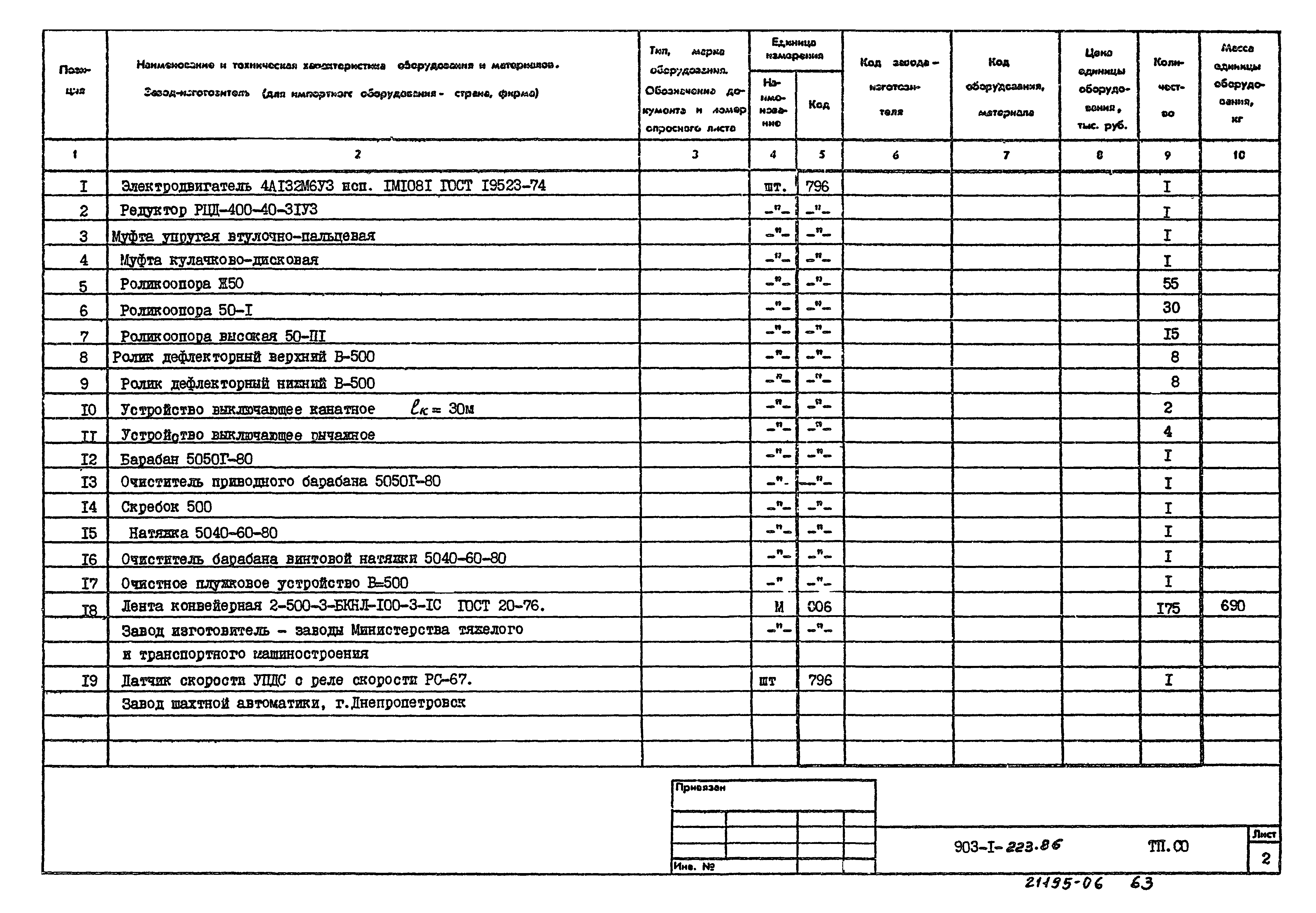 Типовой проект 903-1-223.86