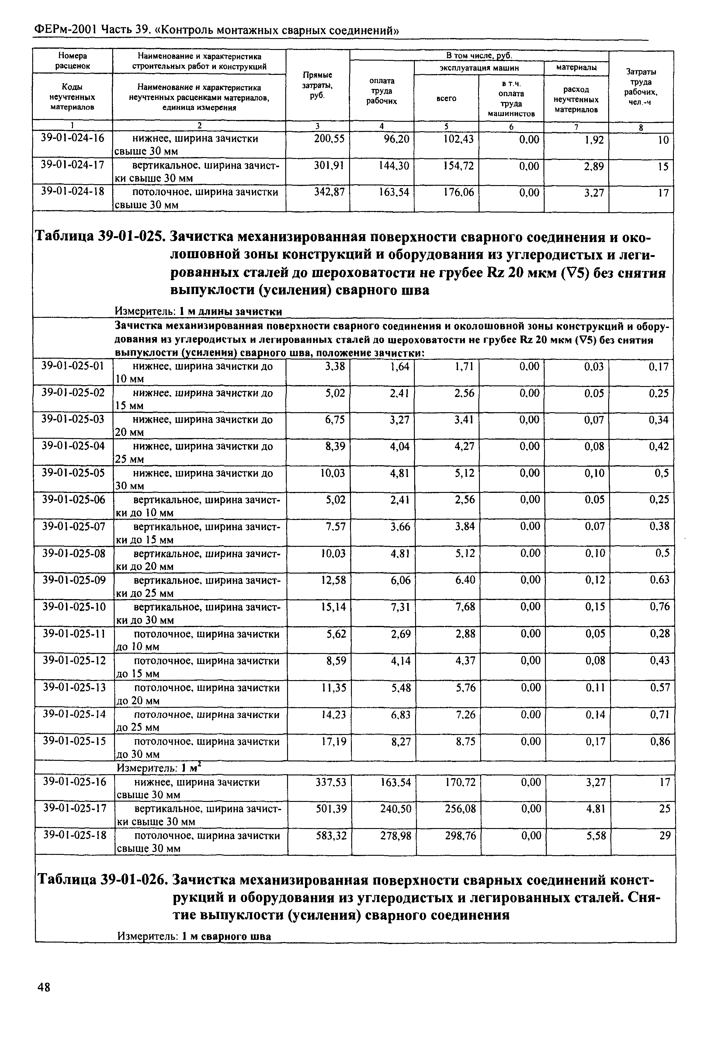 ФЕРм 2001-39
