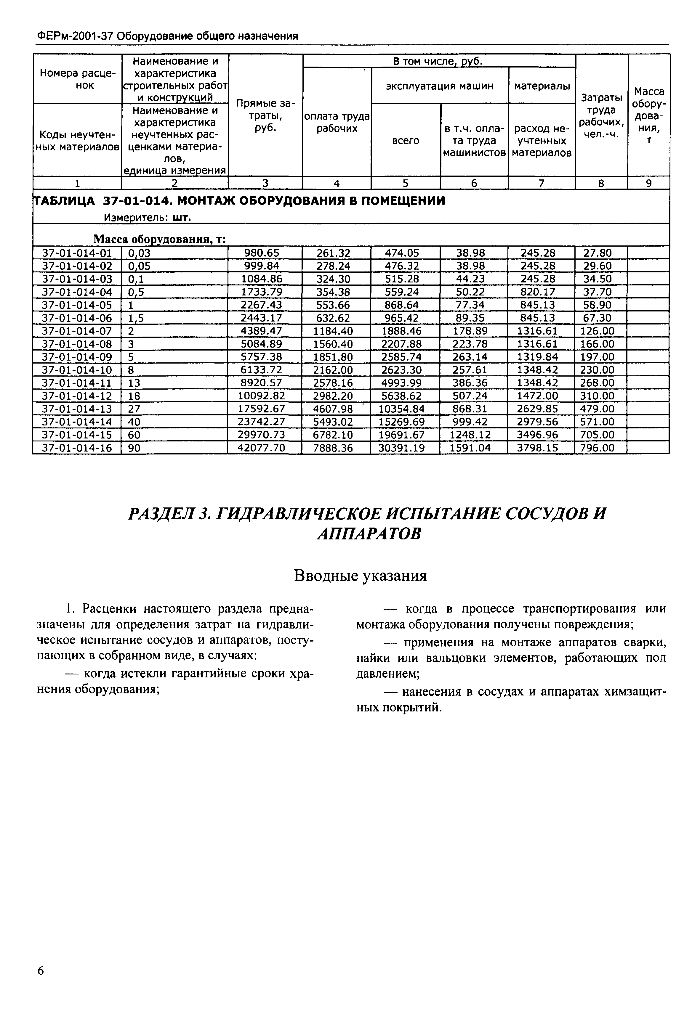 ФЕРм 2001-37