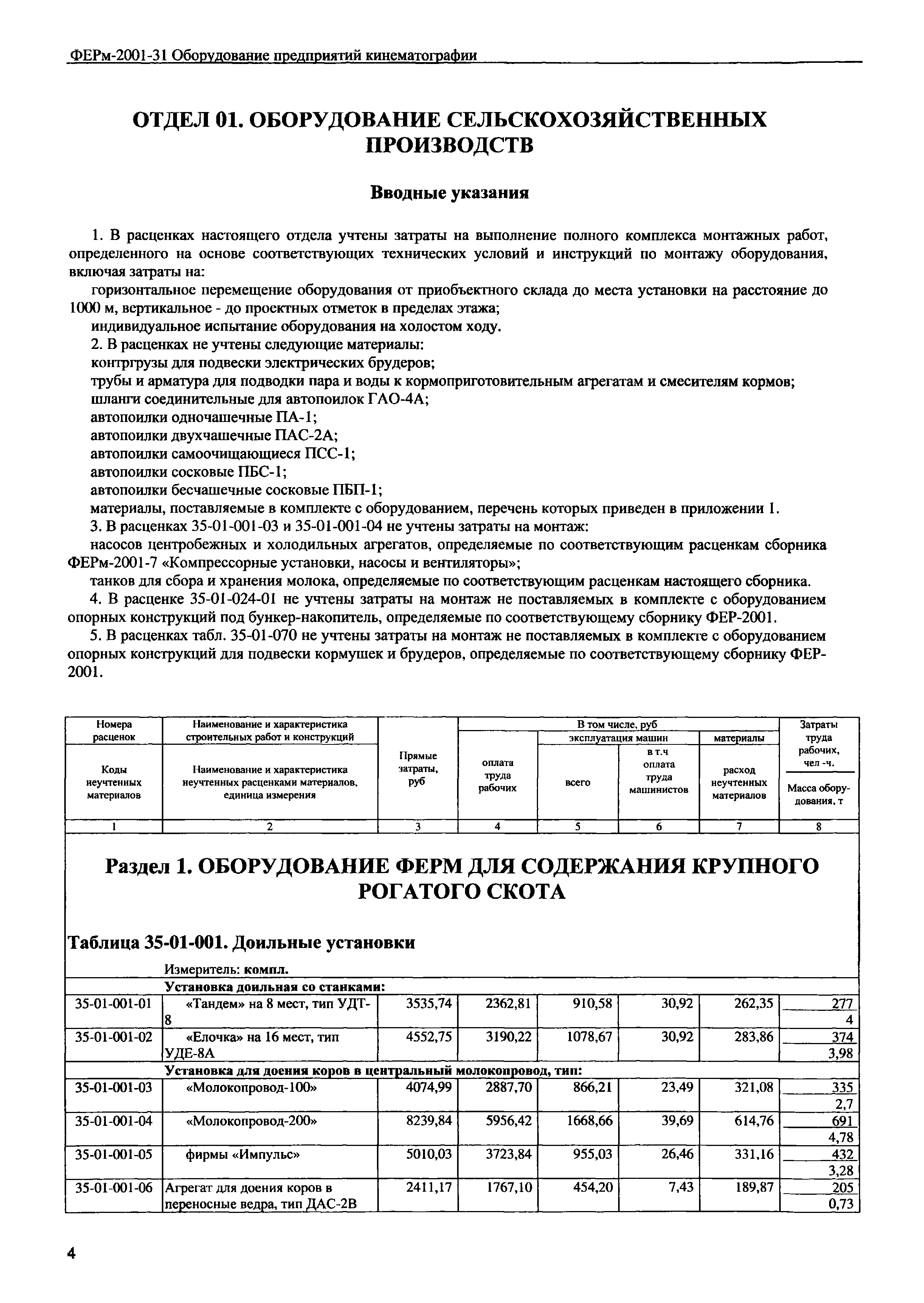 ФЕРм 2001-35