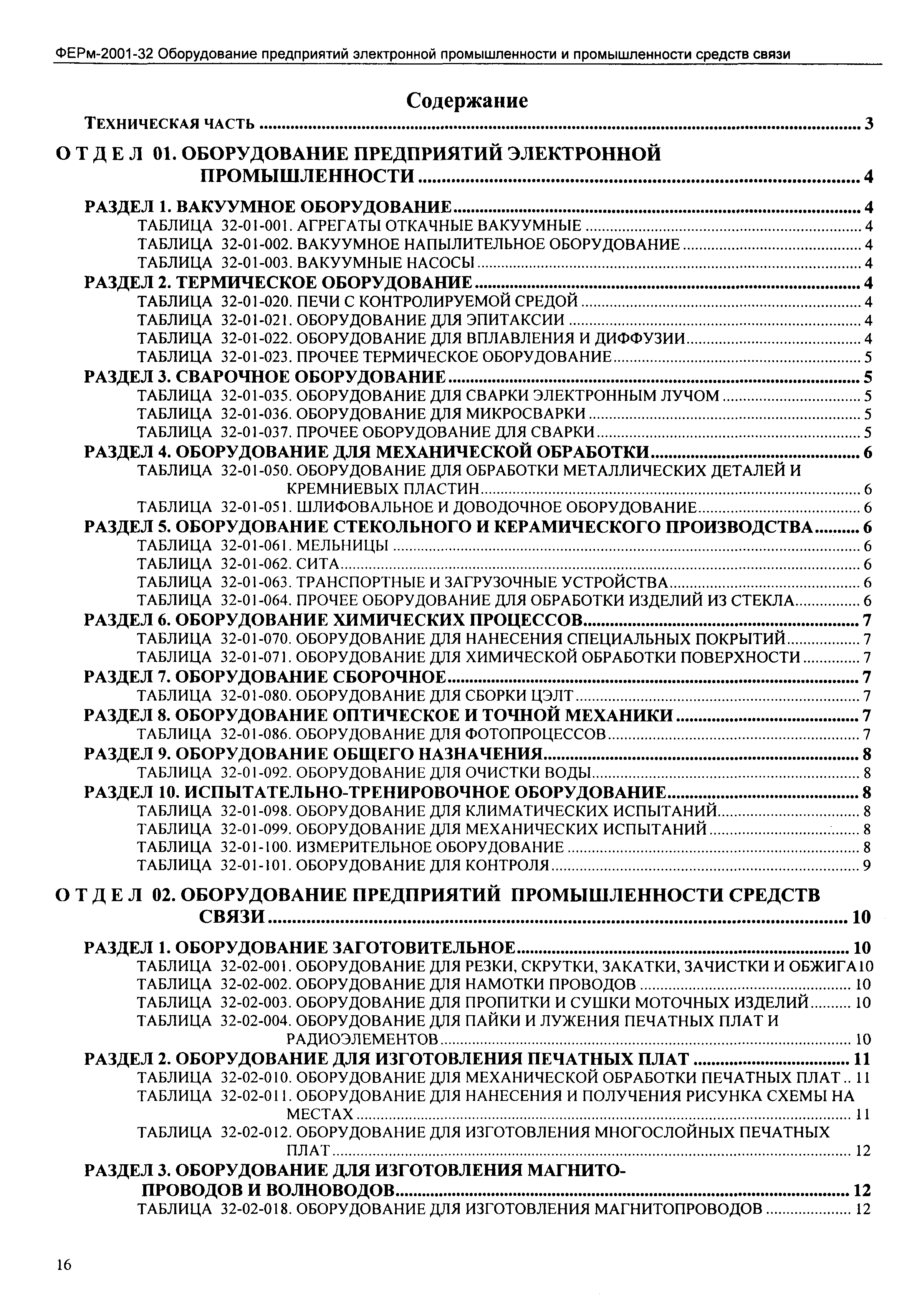 ФЕРм 2001-32