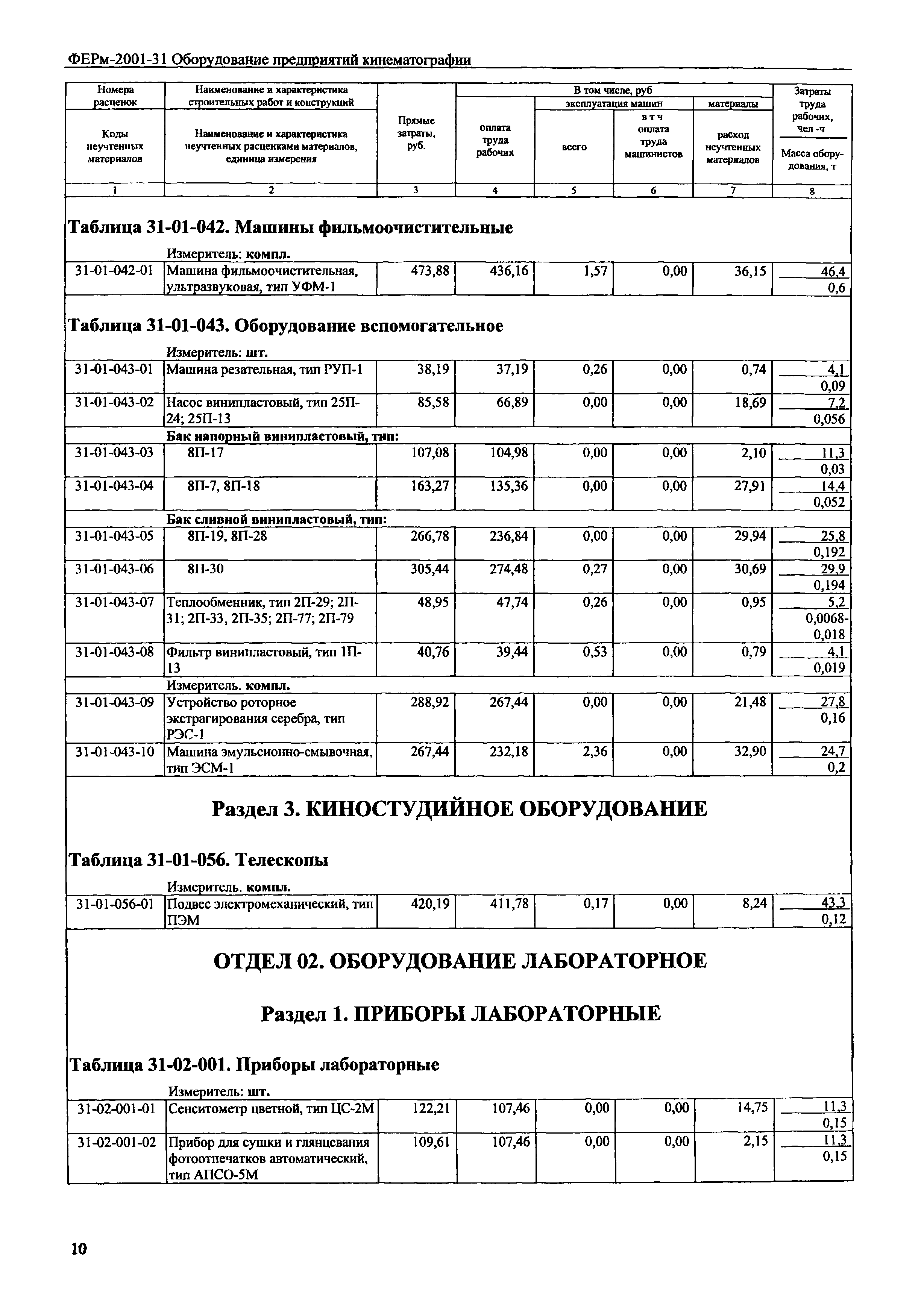ФЕРм 2001-31
