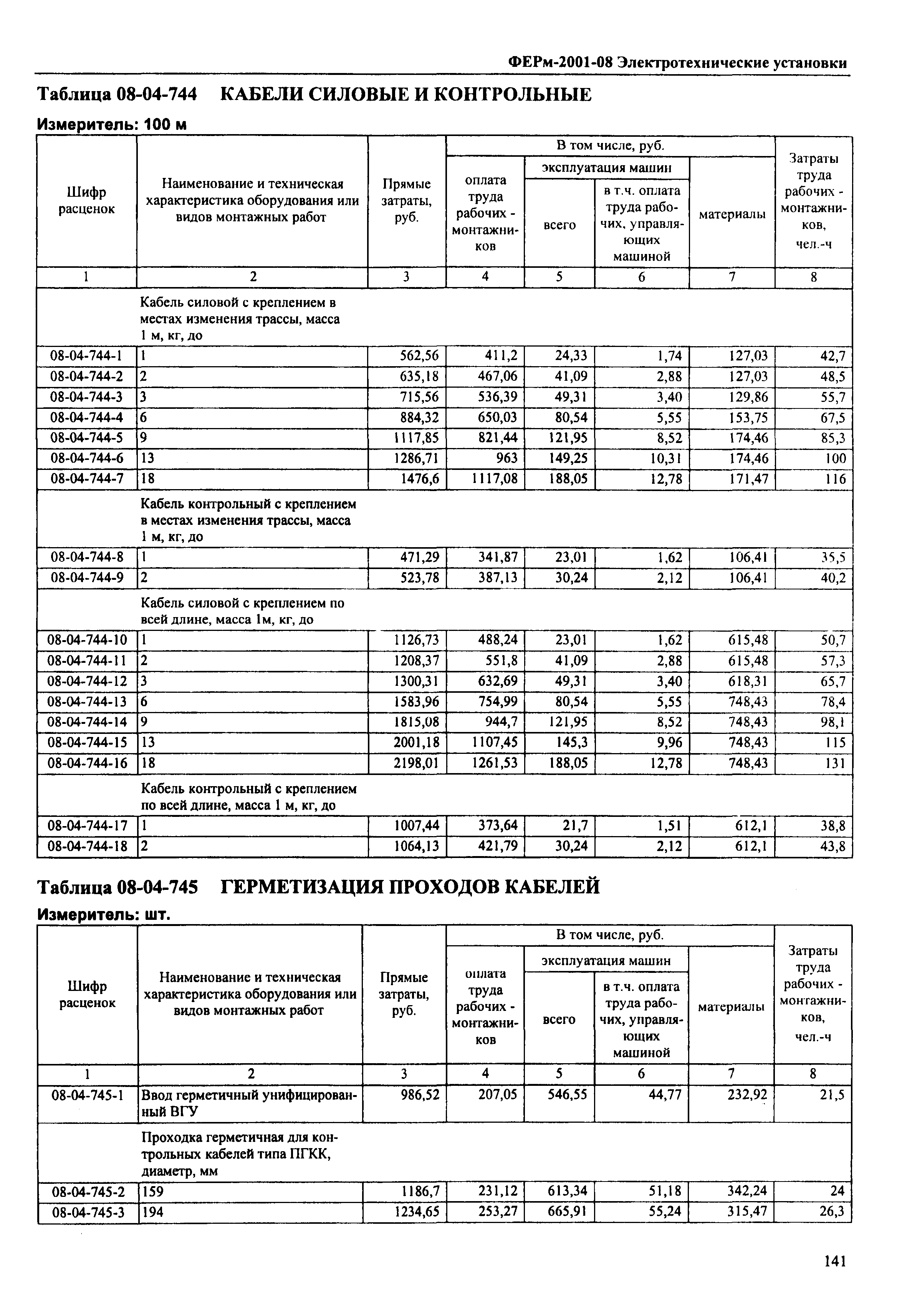 ФЕРм 2001-08