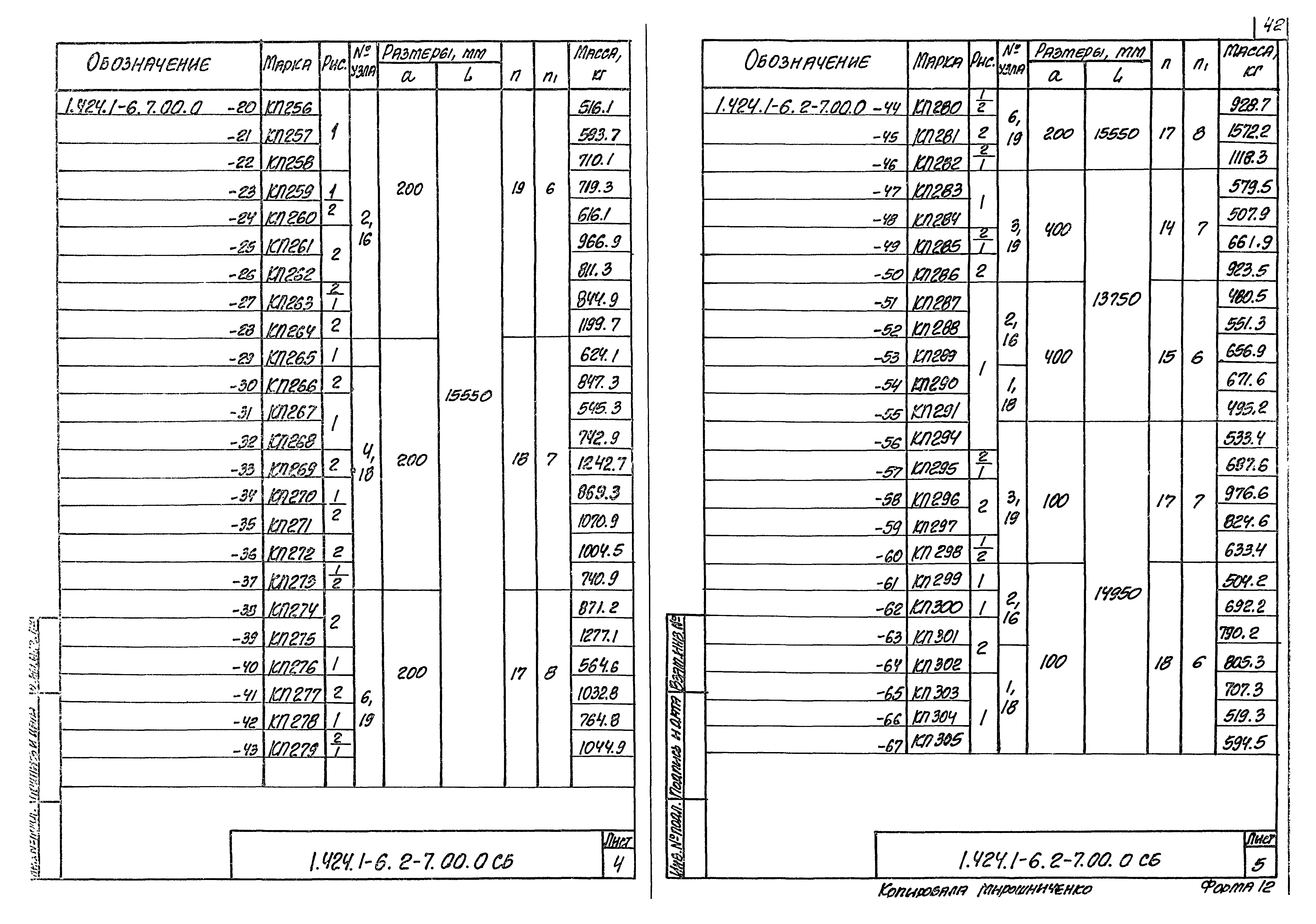Серия 1.424.1-6
