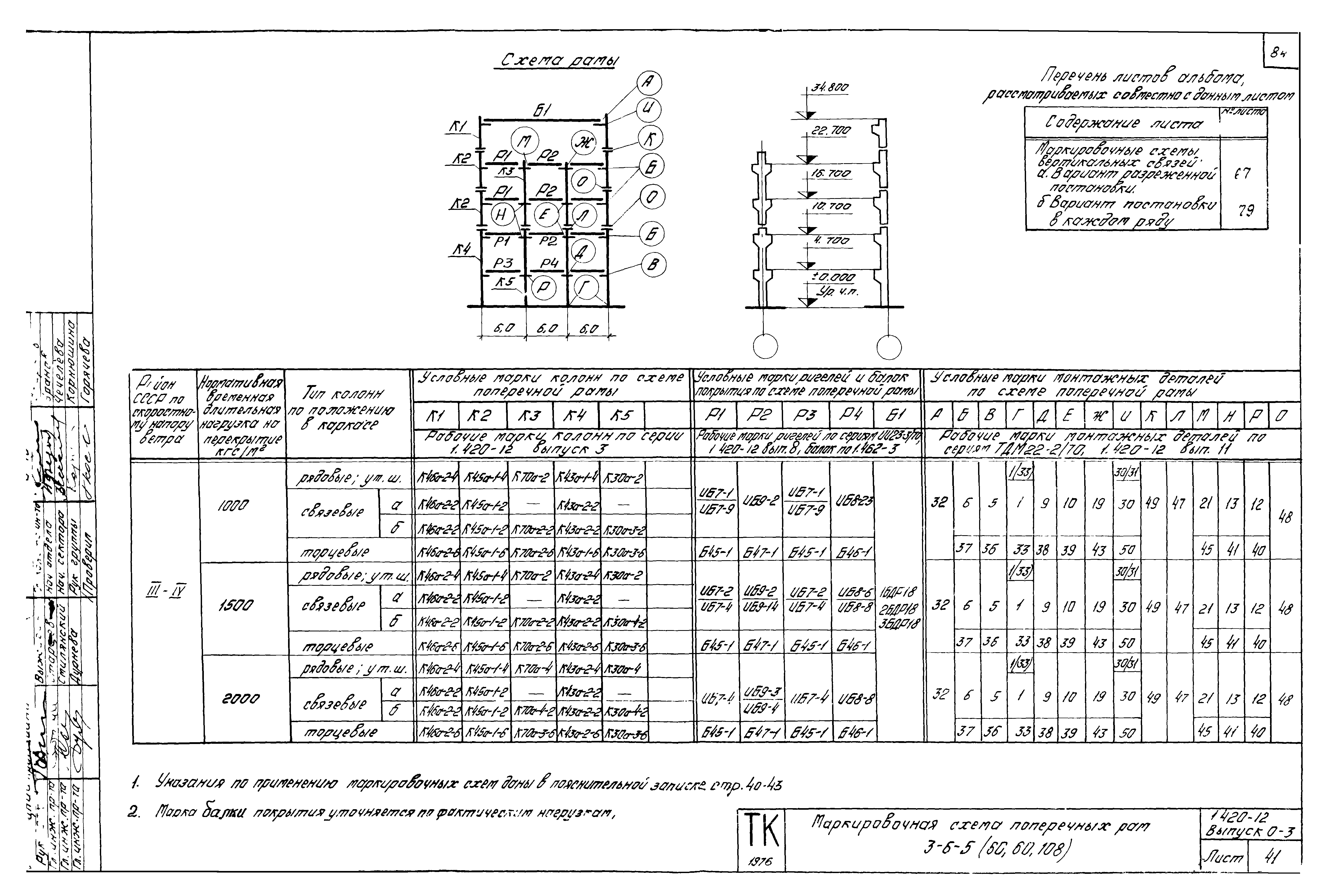 Серия 1.420-12