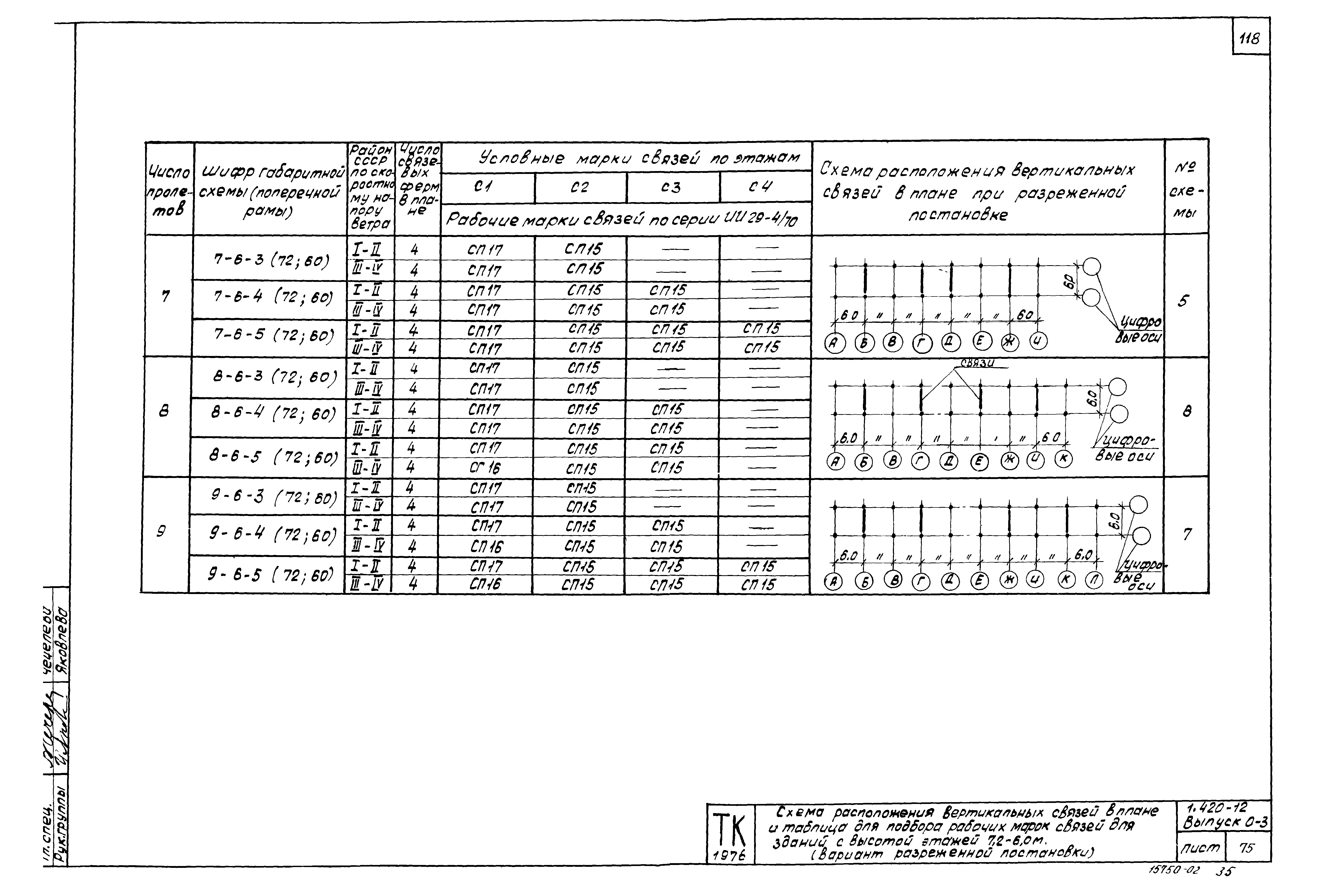 Серия 1.420-12