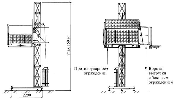 Описание: 1