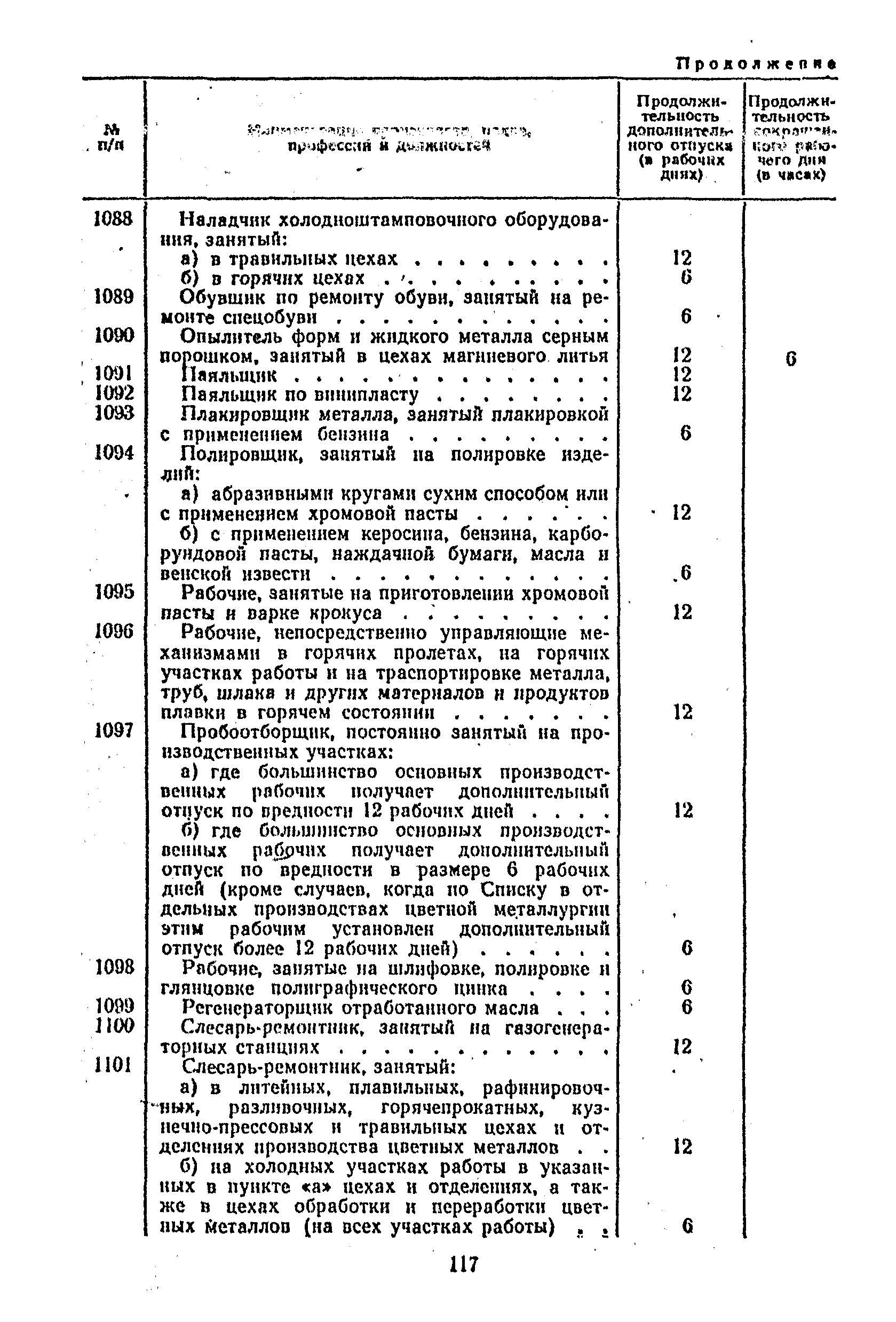Постановление 298/П-22