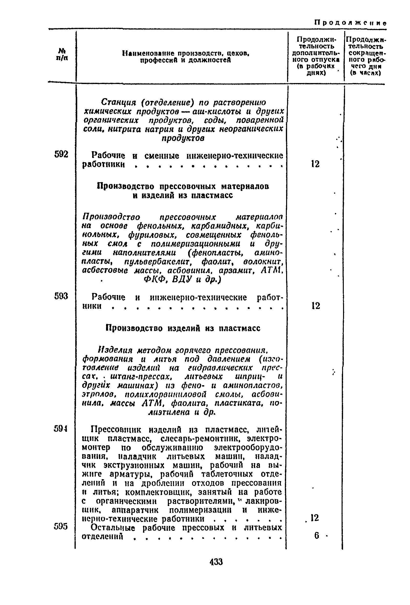 Постановление 298/П-22