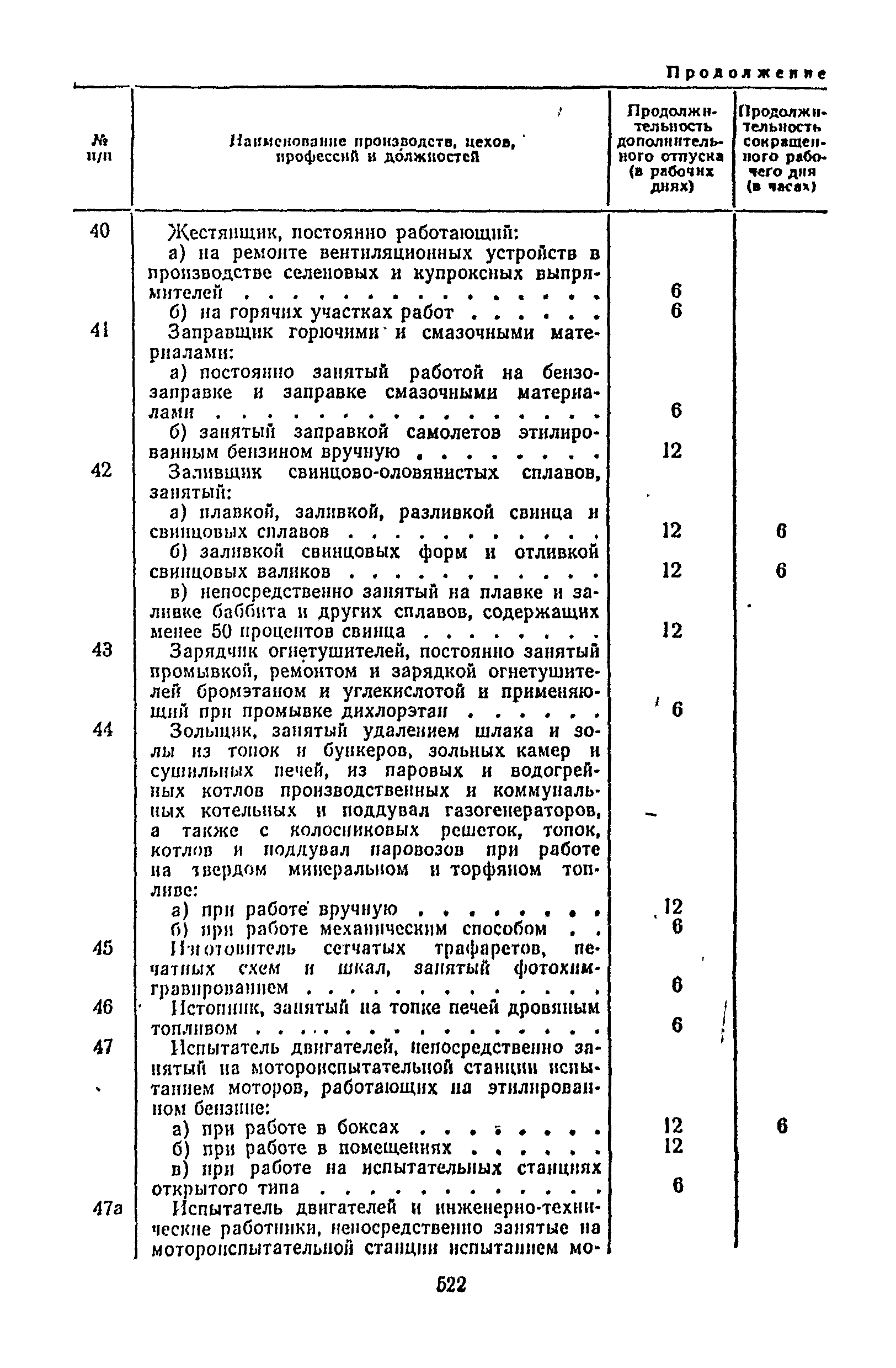Постановление 298/П-22