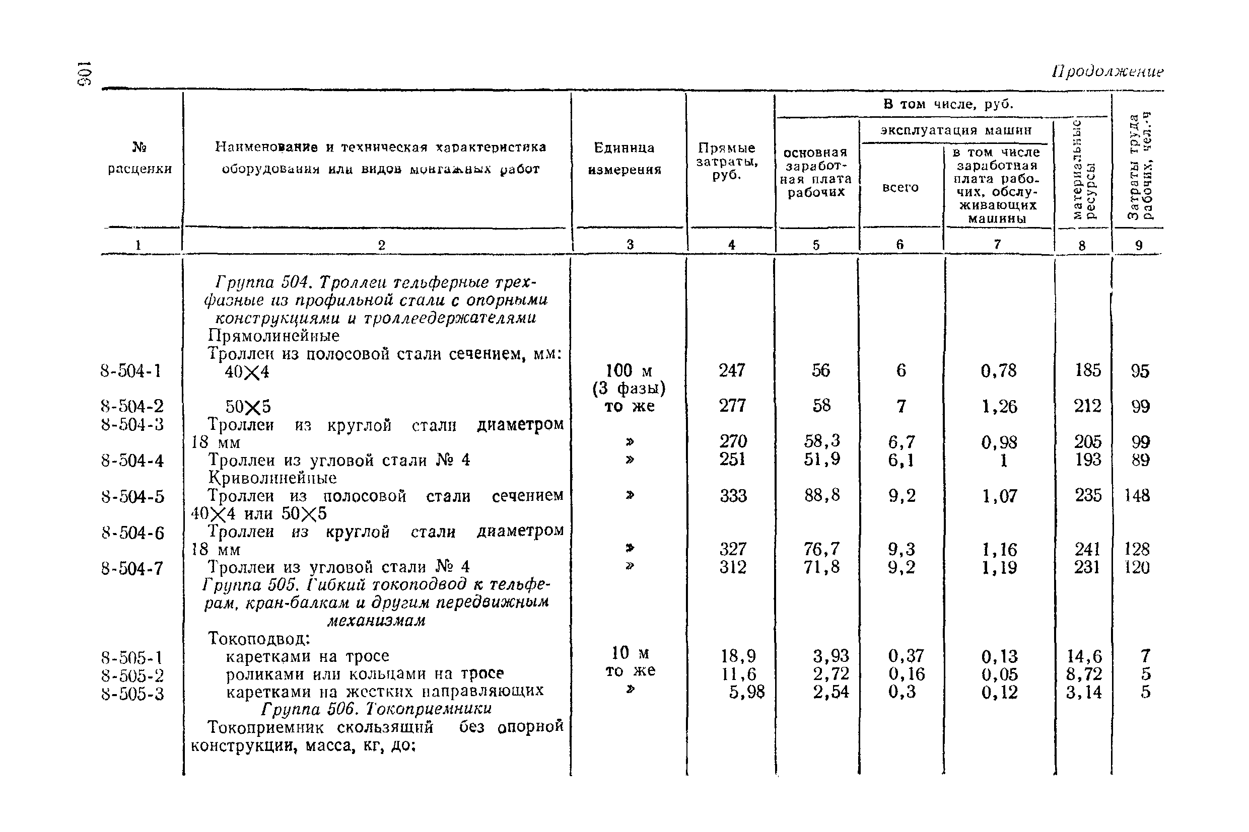 Сборник 8