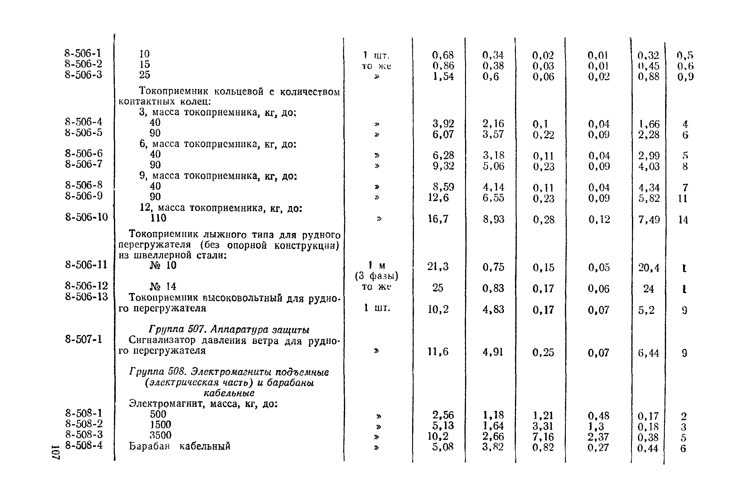 Сборник 8