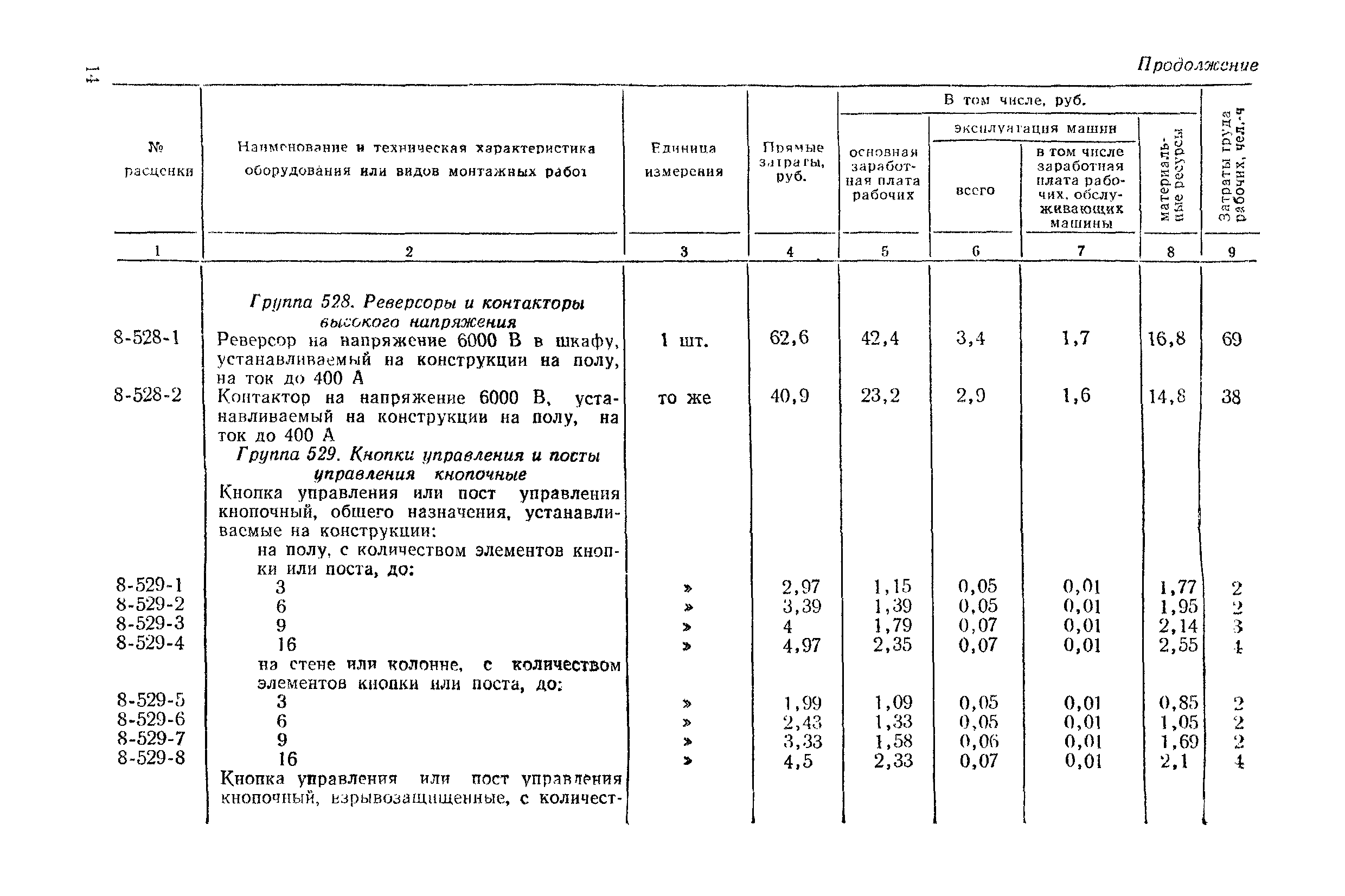 Сборник 8