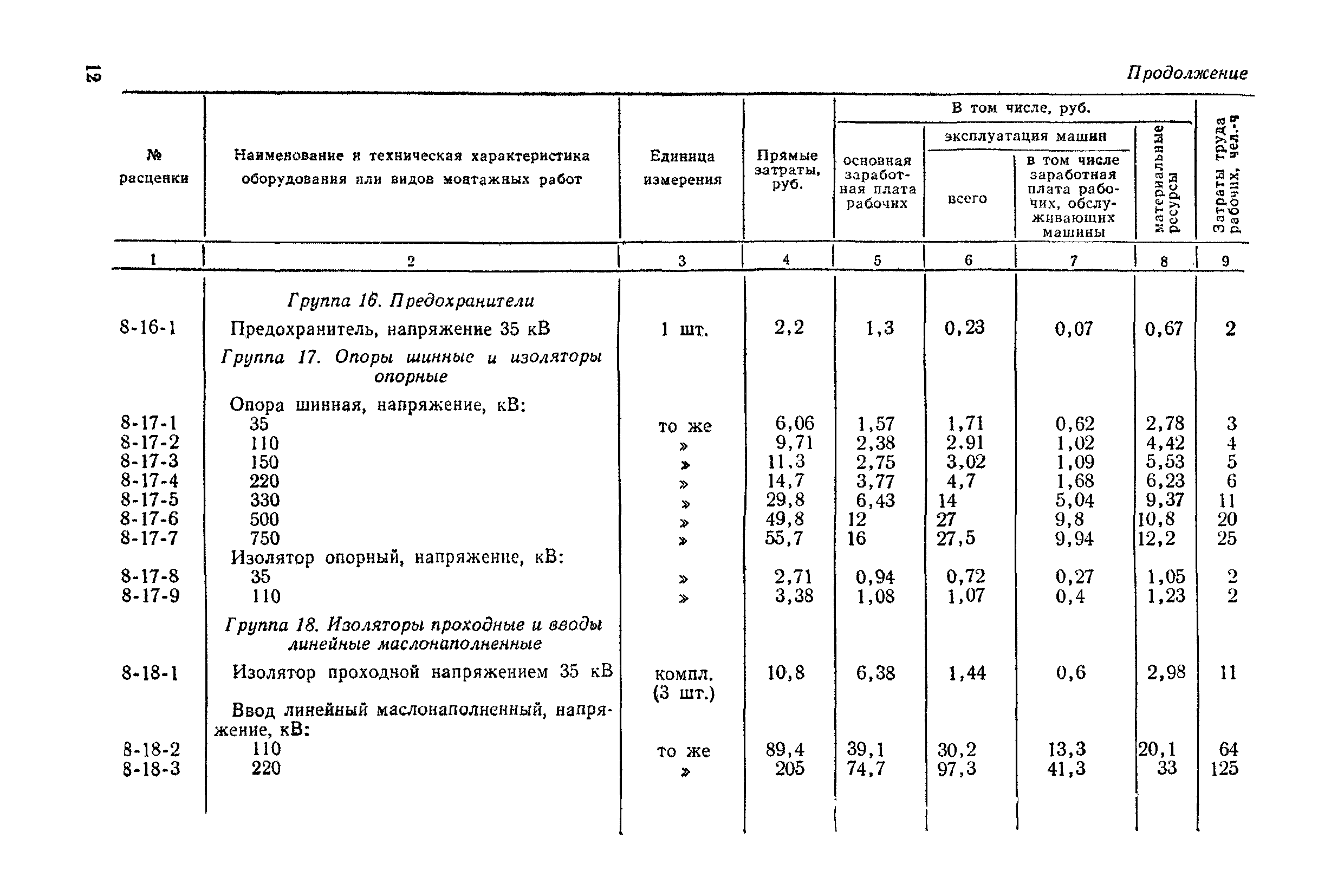 Сборник 8