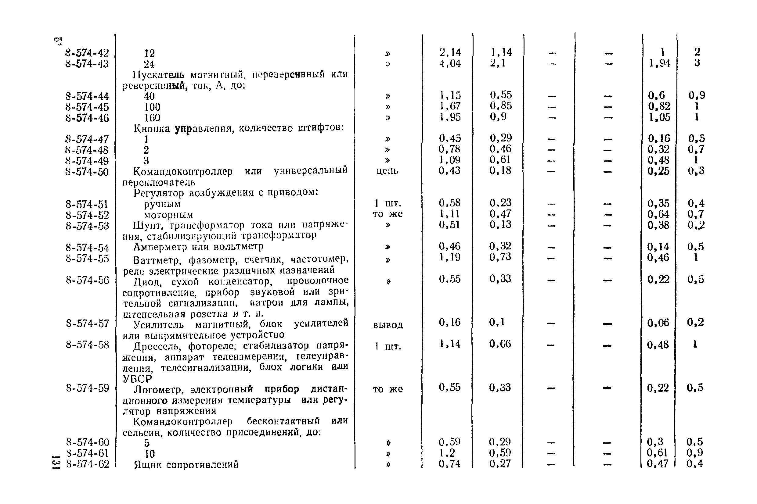Сборник 8