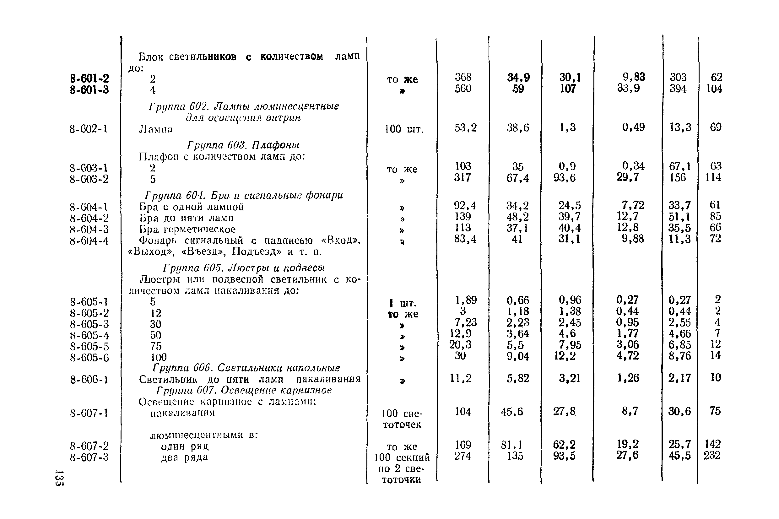 Сборник 8