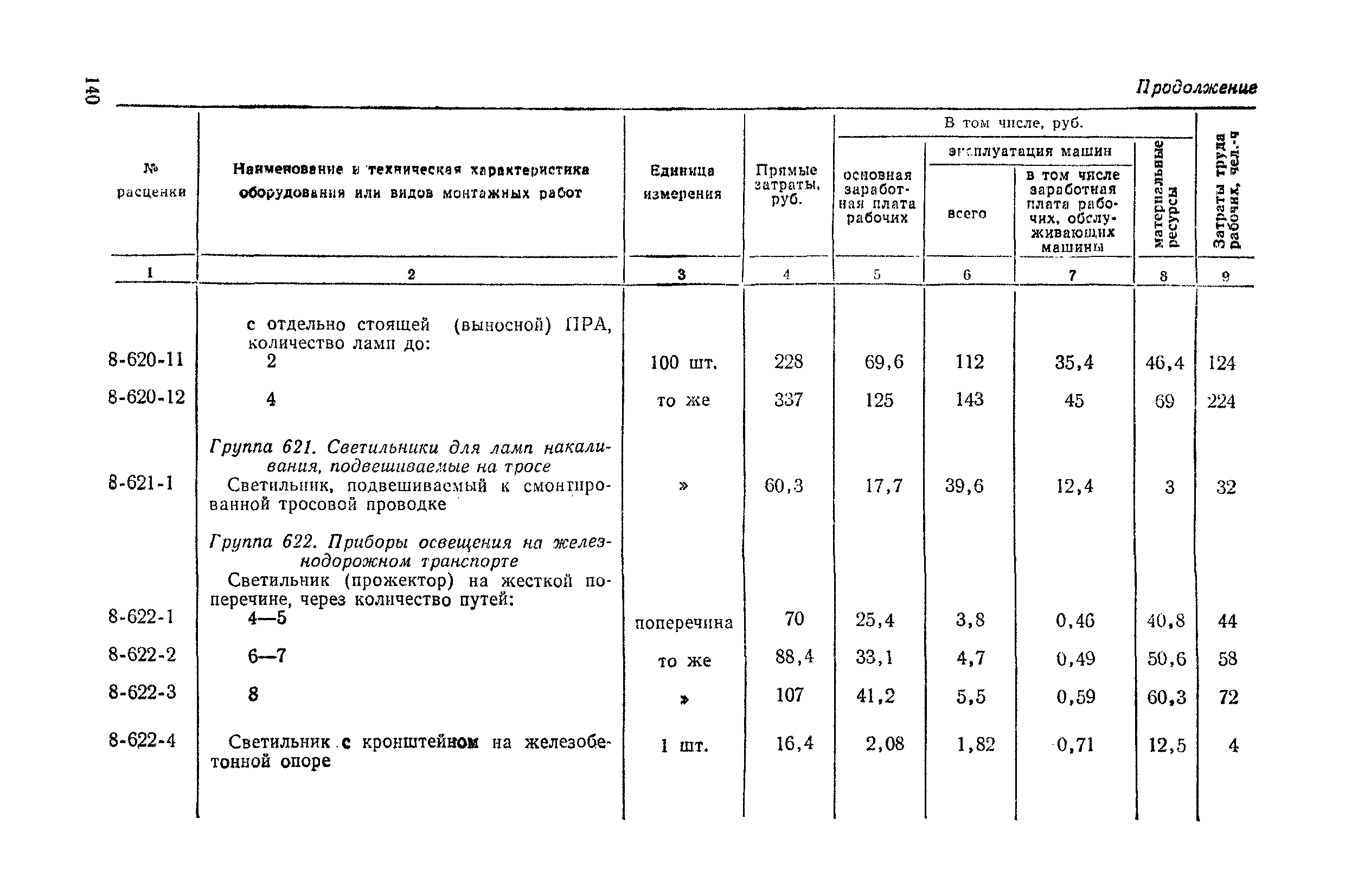 Сборник 8