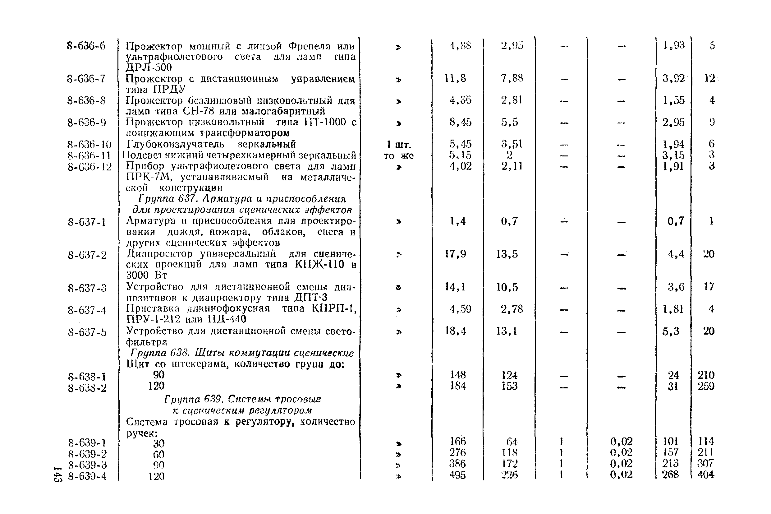Сборник 8