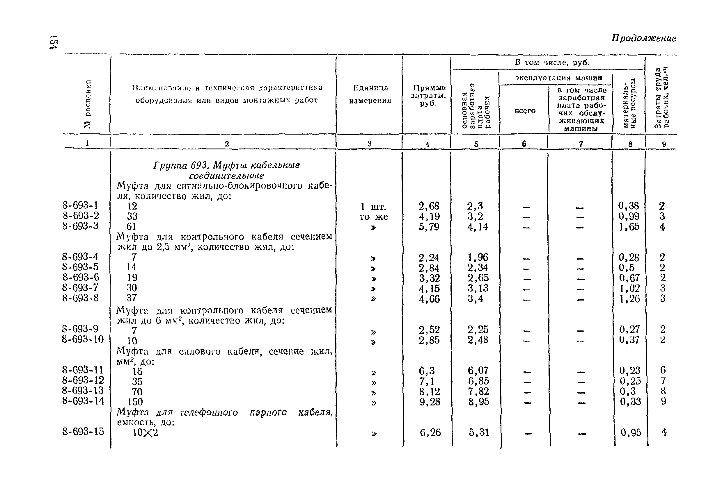 Сборник 8