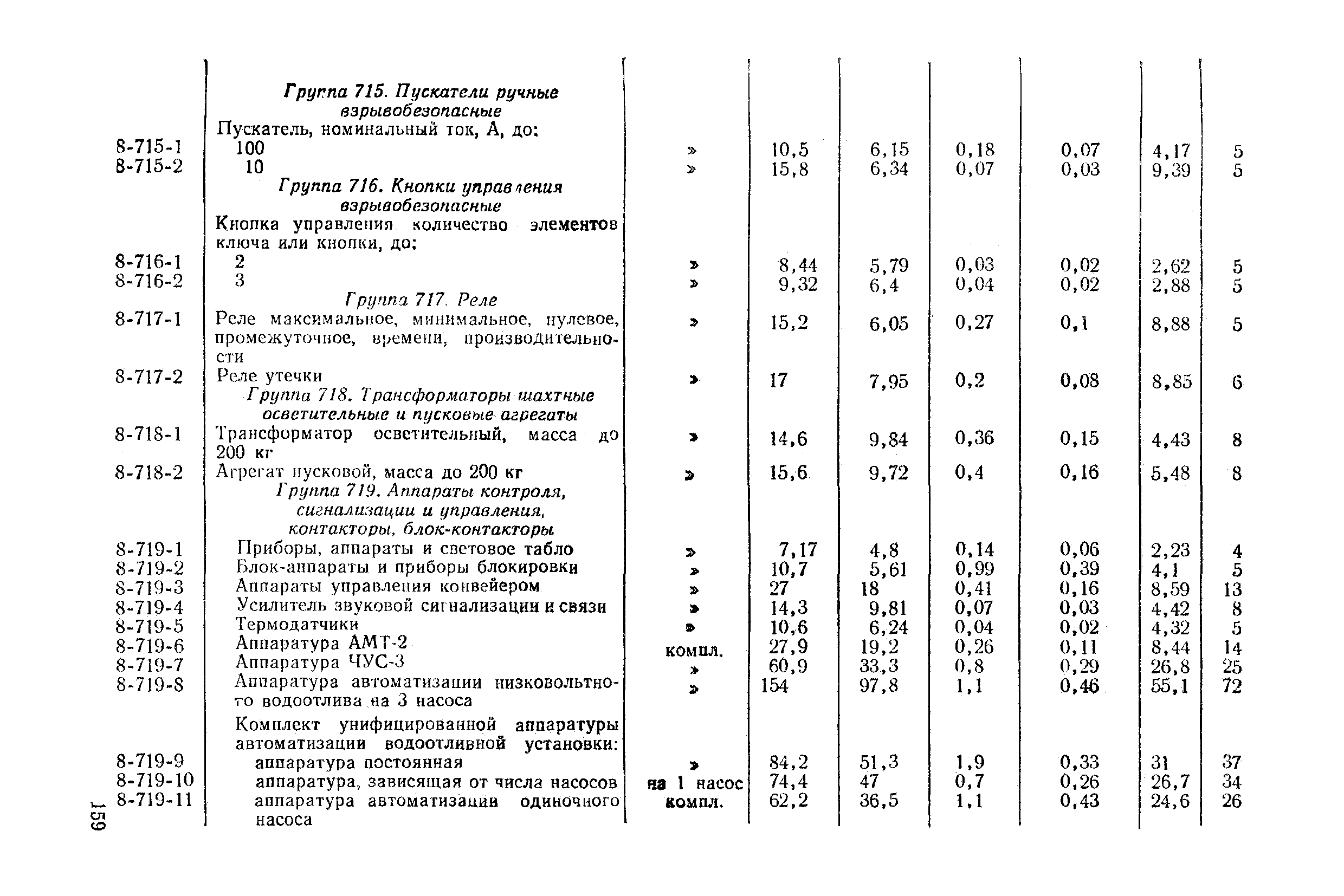 Сборник 8