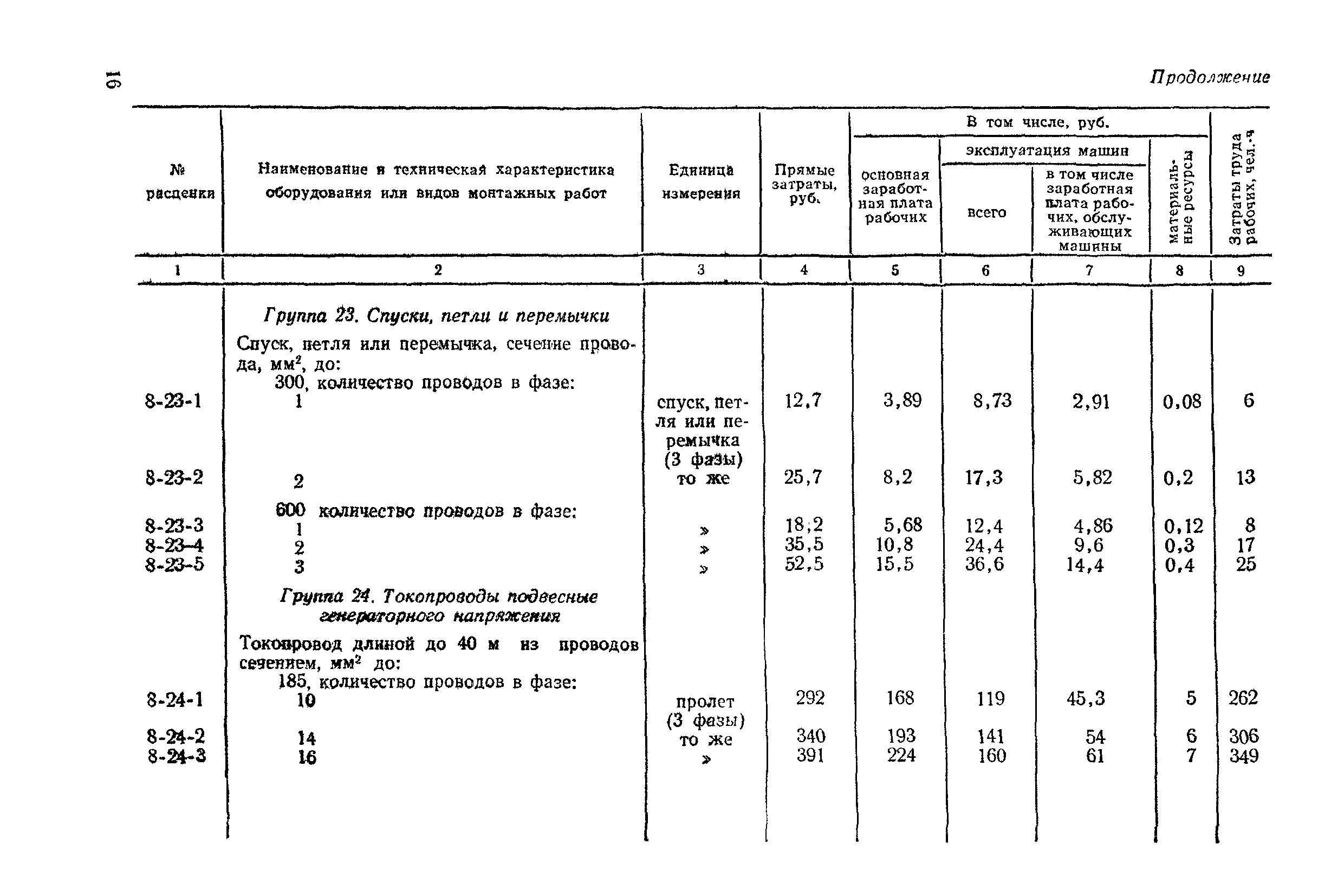 Сборник 8