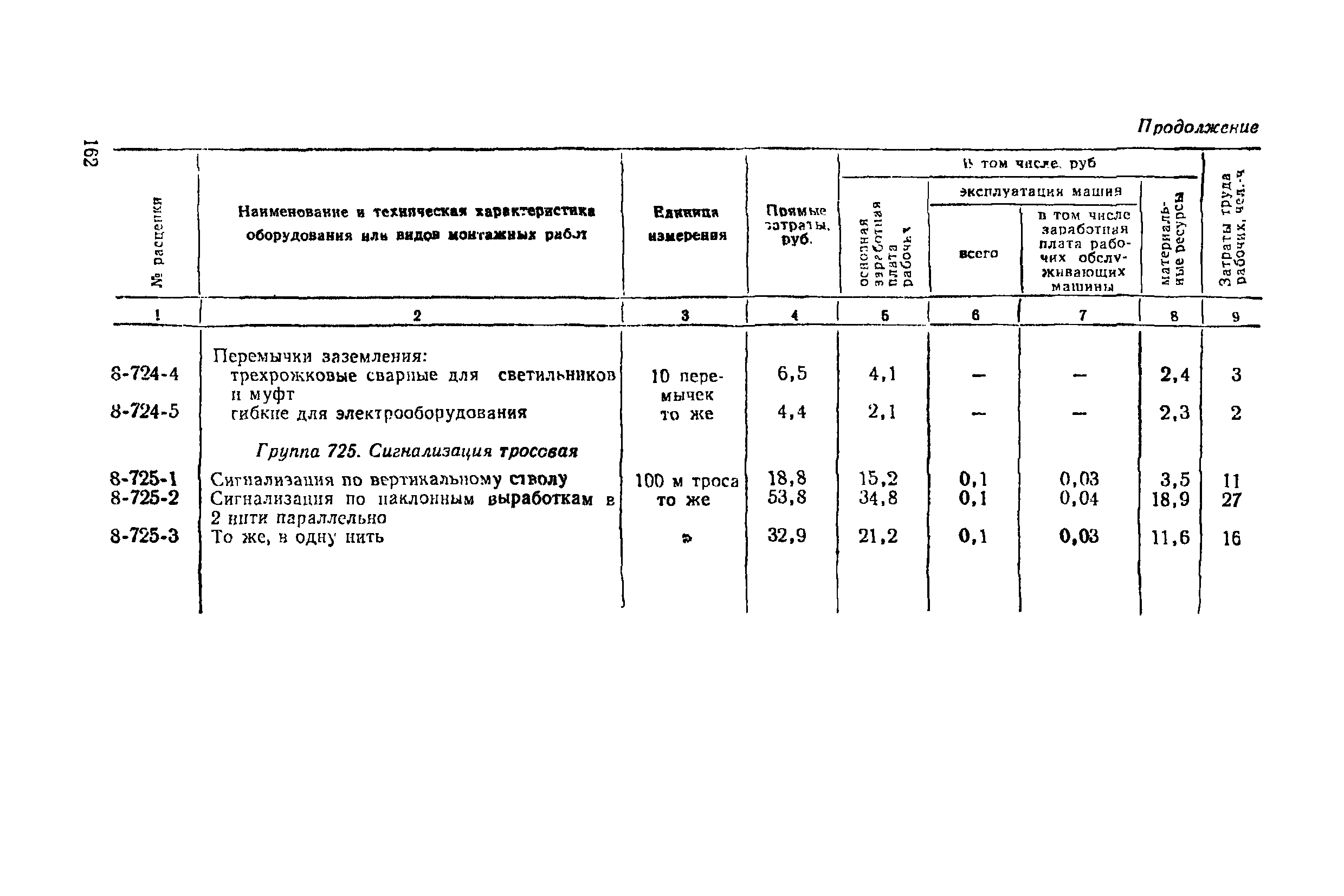 Сборник 8