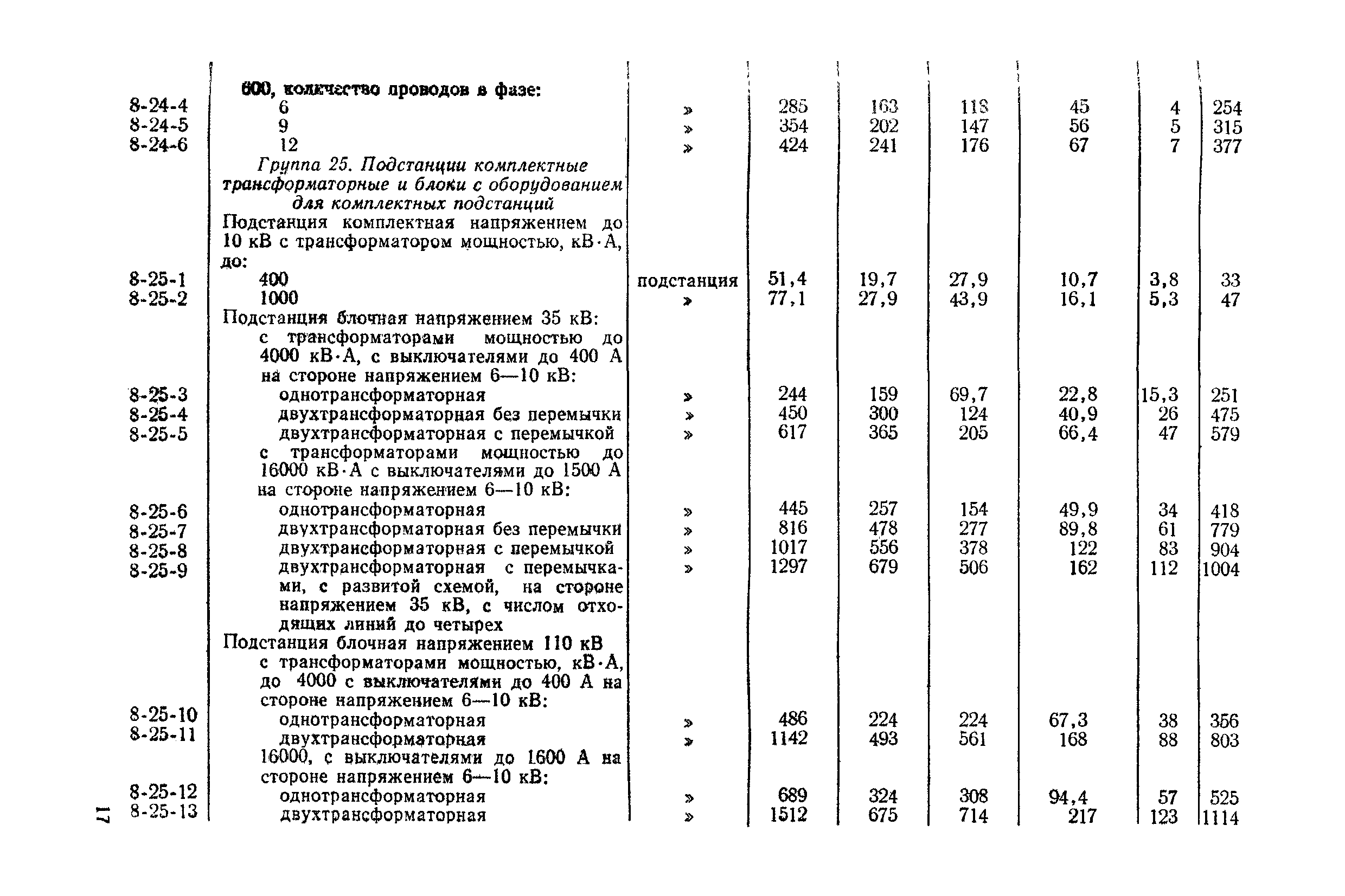 Сборник 8