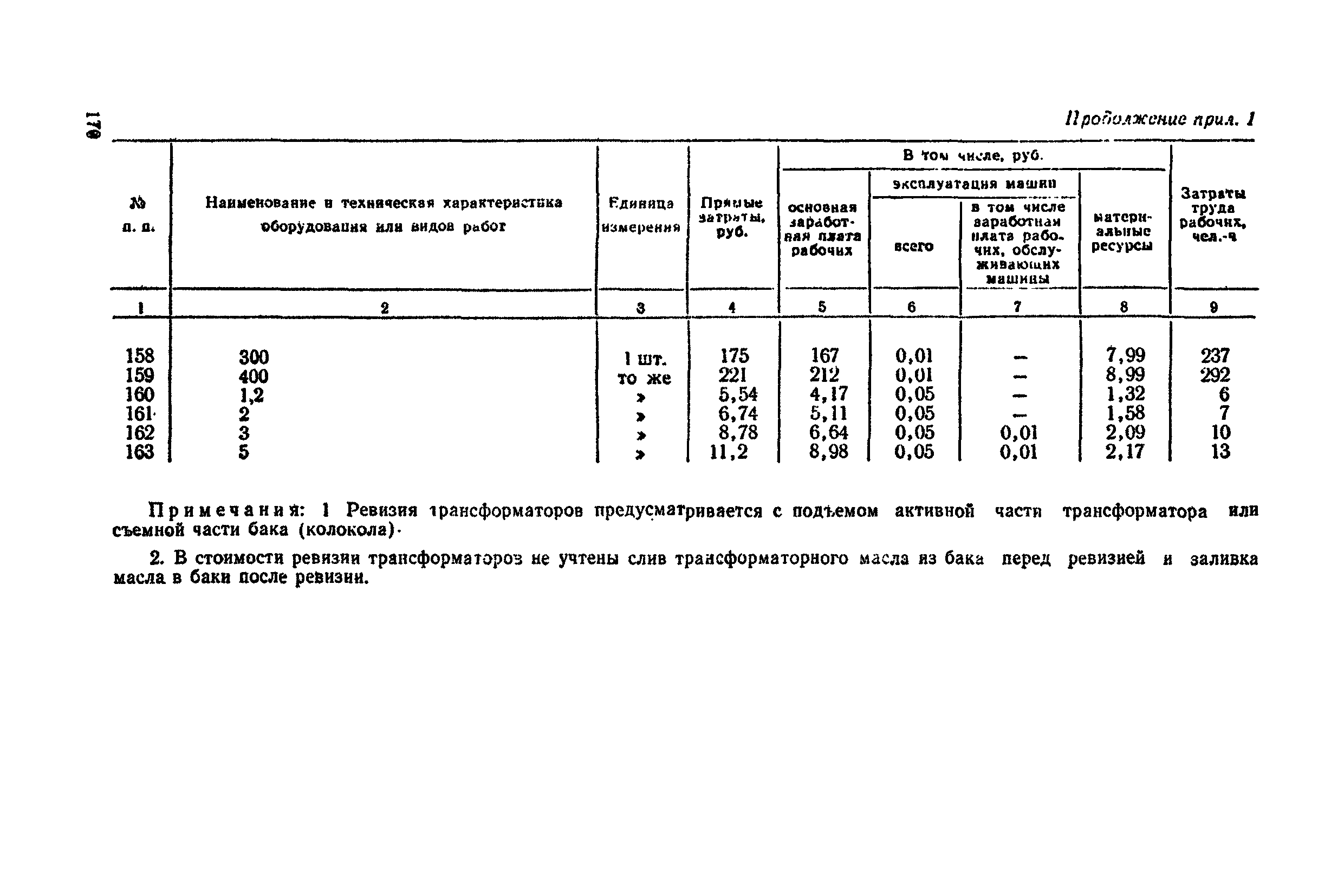 Сборник 8