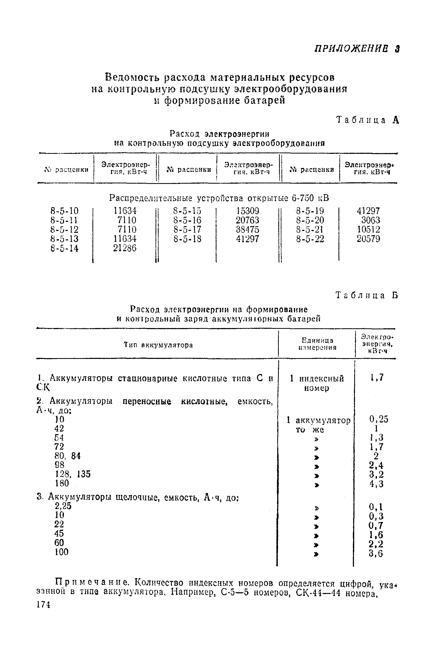 Сборник 8
