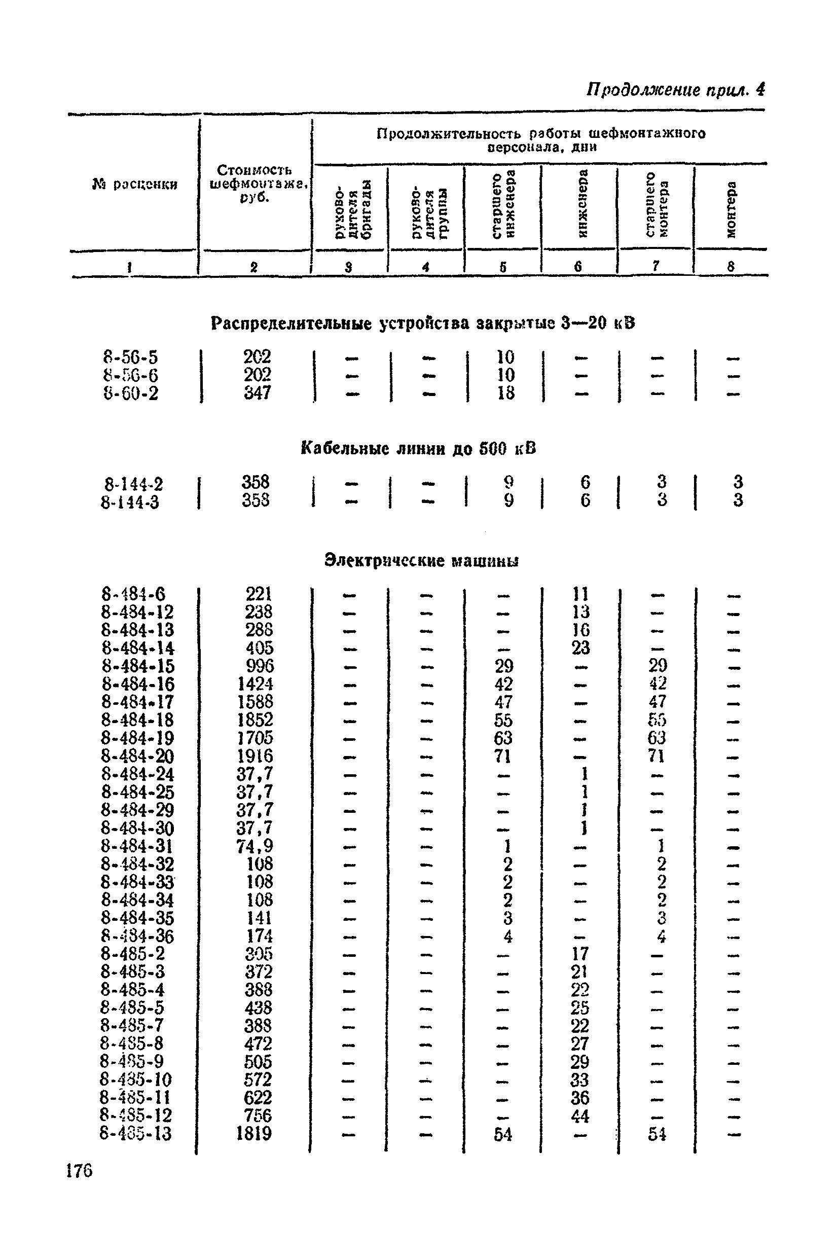 Сборник 8