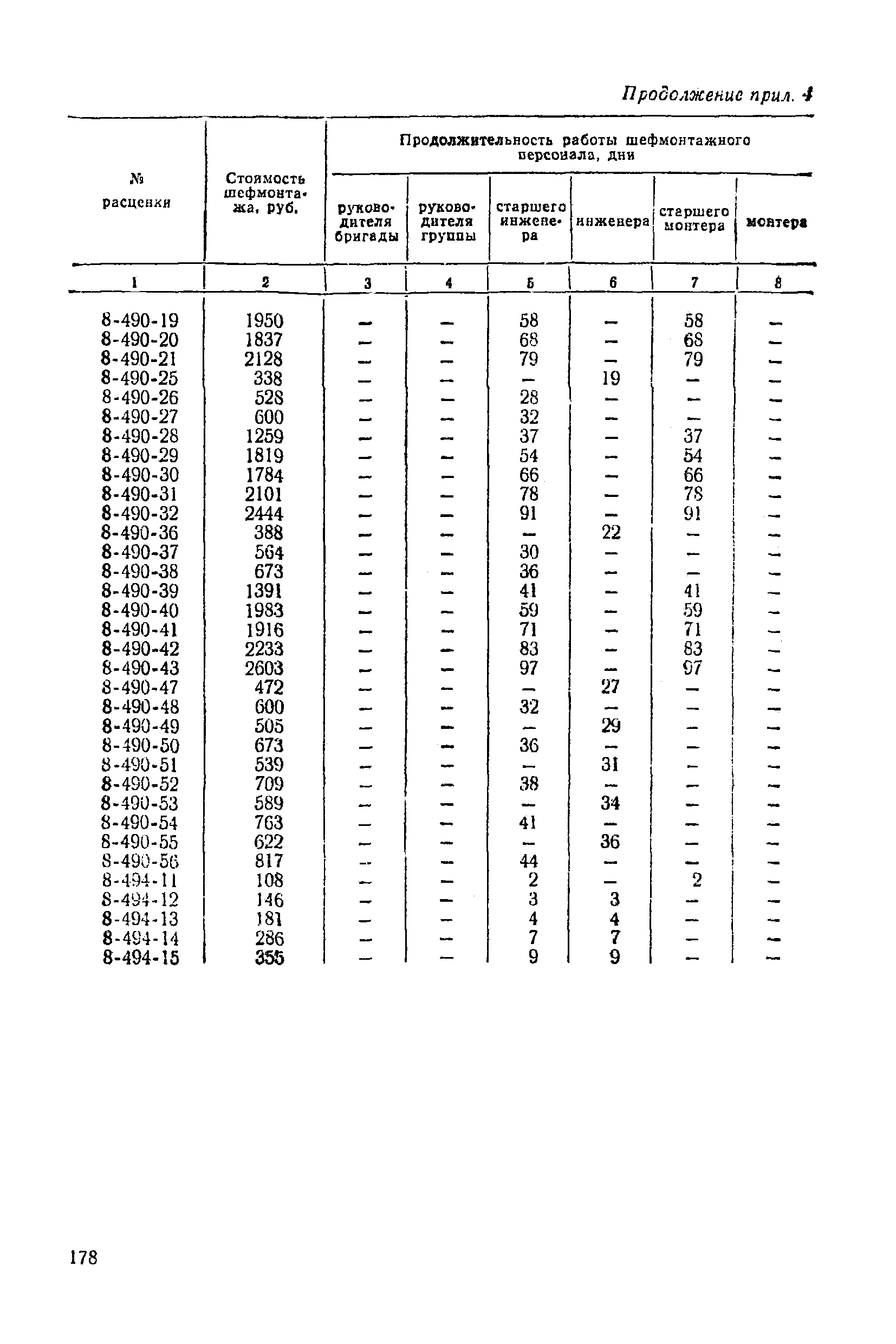 Сборник 8