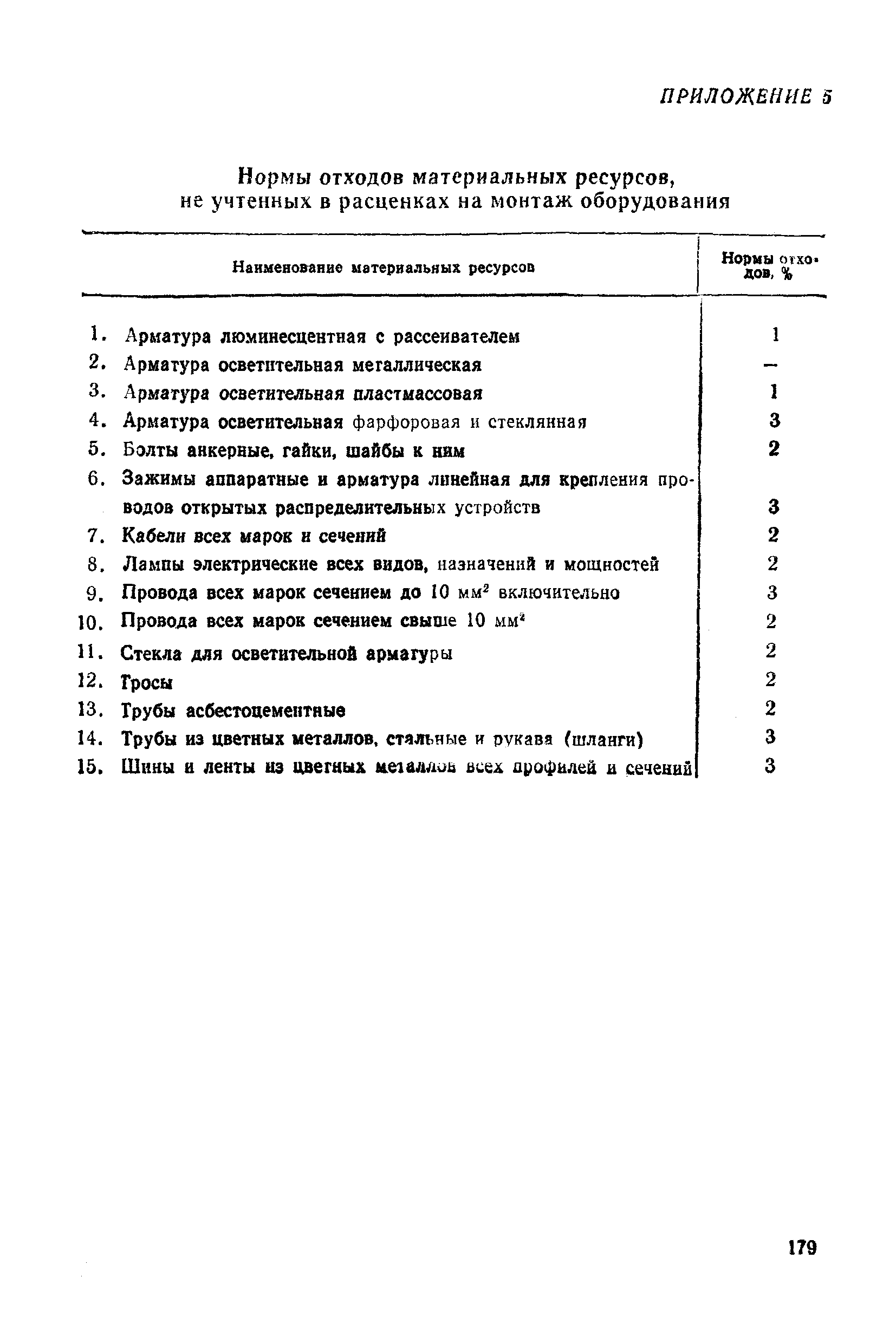 Сборник 8