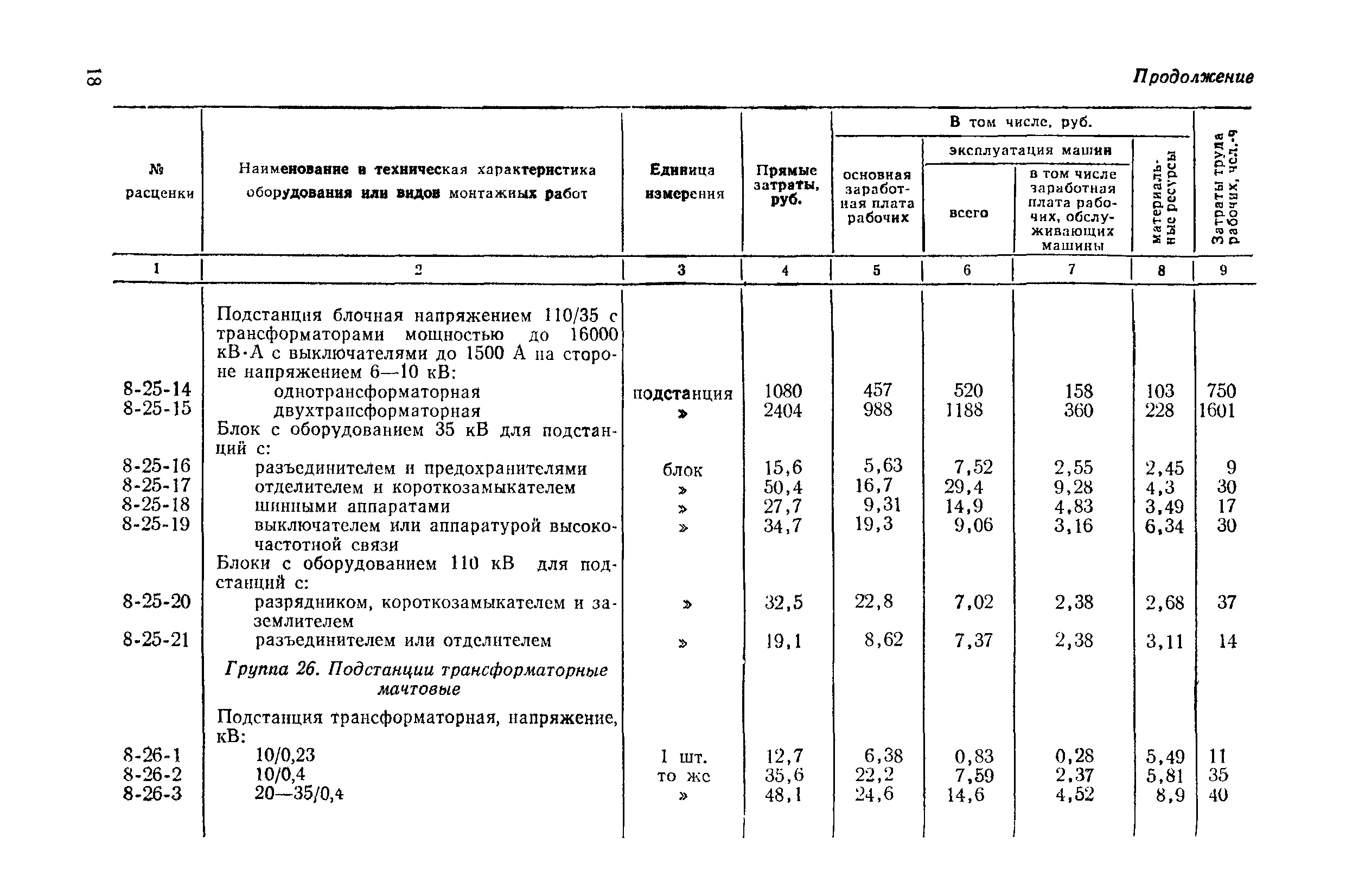 Сборник 8