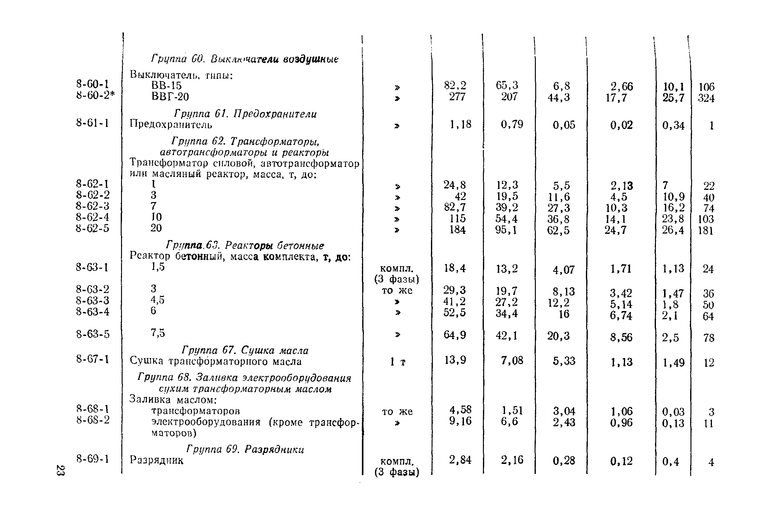 Сборник 8