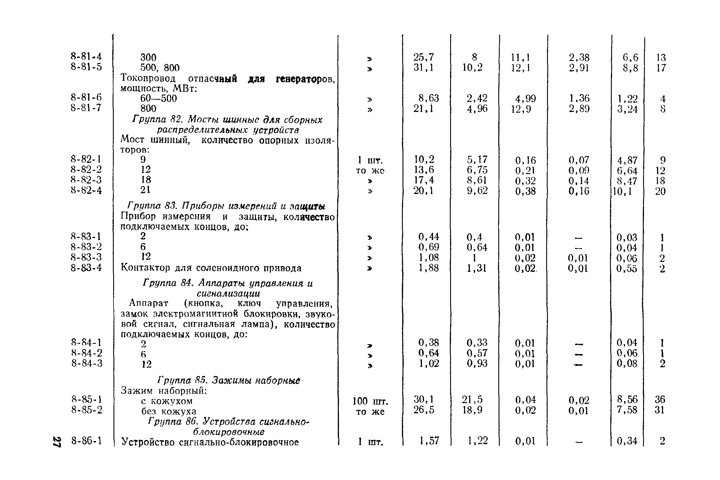 Сборник 8