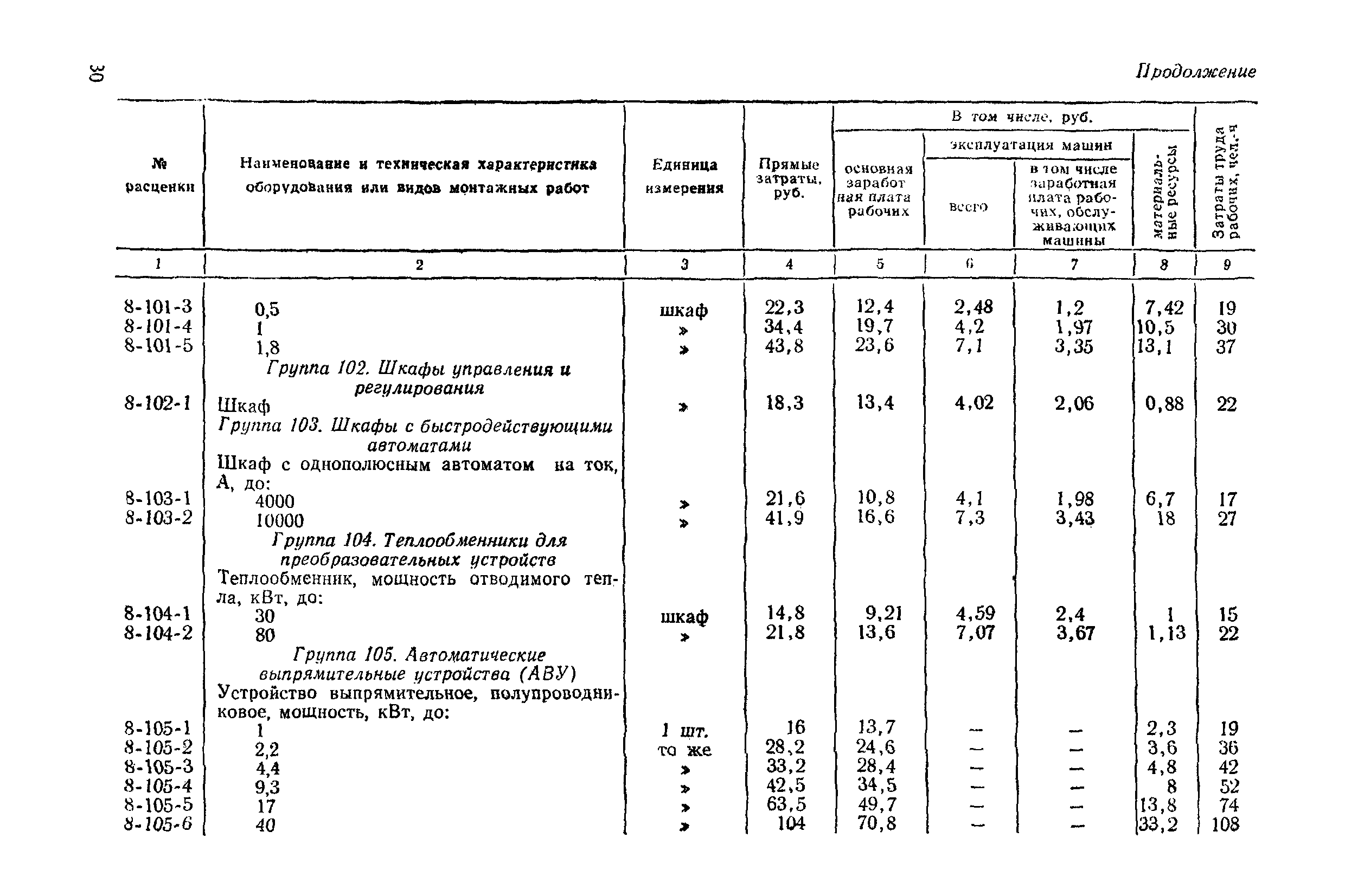 Сборник 8